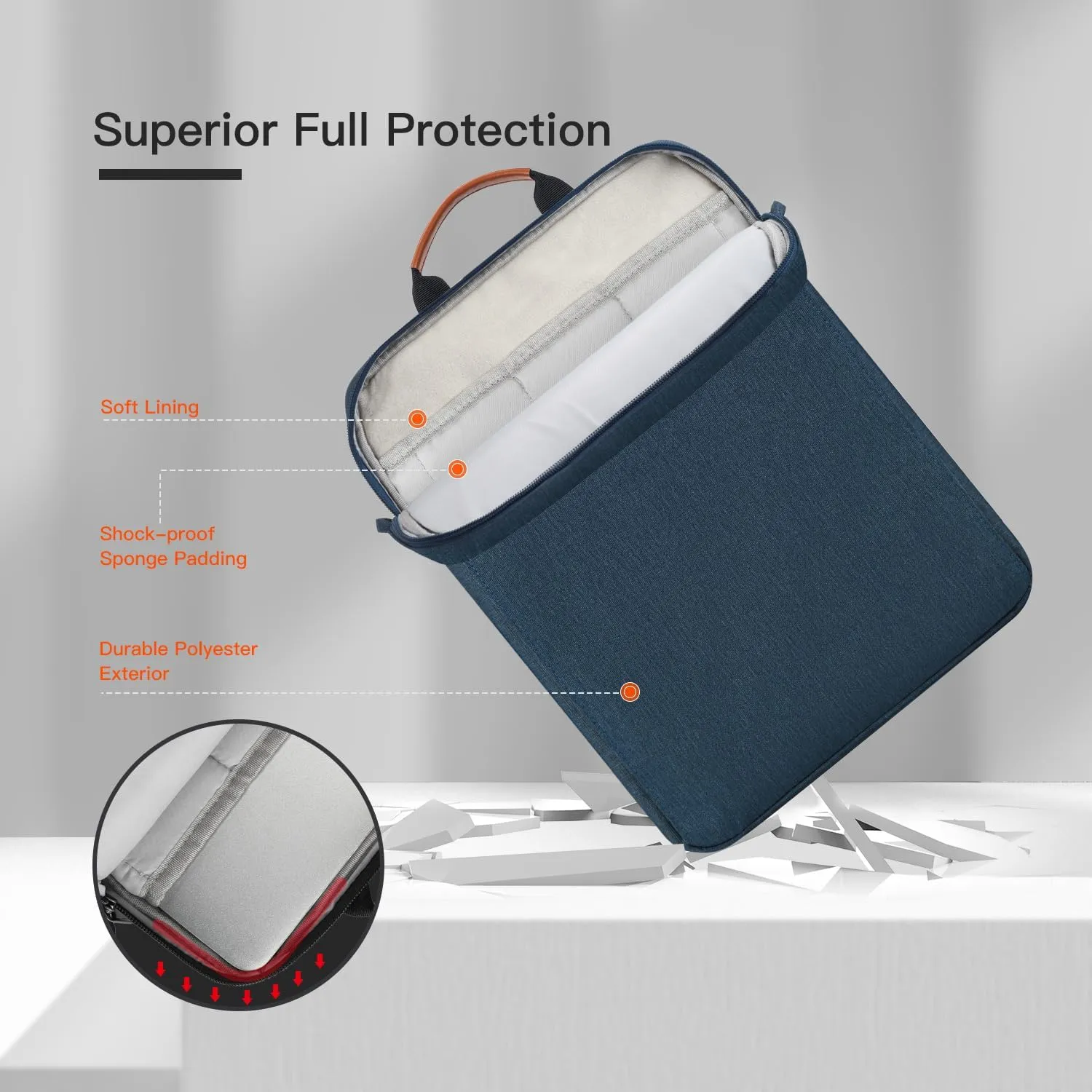13 inch iPad Air Sleeve Case Carrying Bag for iPad Pro 12.9 M2, Surface Pro 10/X/9, MacBook Pro 13/14 M3, MacBook Air 13.6 with Shoulder Strap,Navy Blue