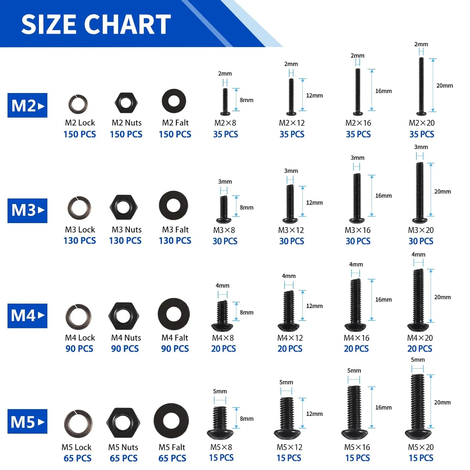 1705 Pcs Machine Screw Assortment Kit, M2 M3 M4 M5 Metric Bolts and Nuts Kit with Lock and Flat Washers, Hex Button Head 10.9 Alloy Steel Cap Screw Set with Allen Wrench
