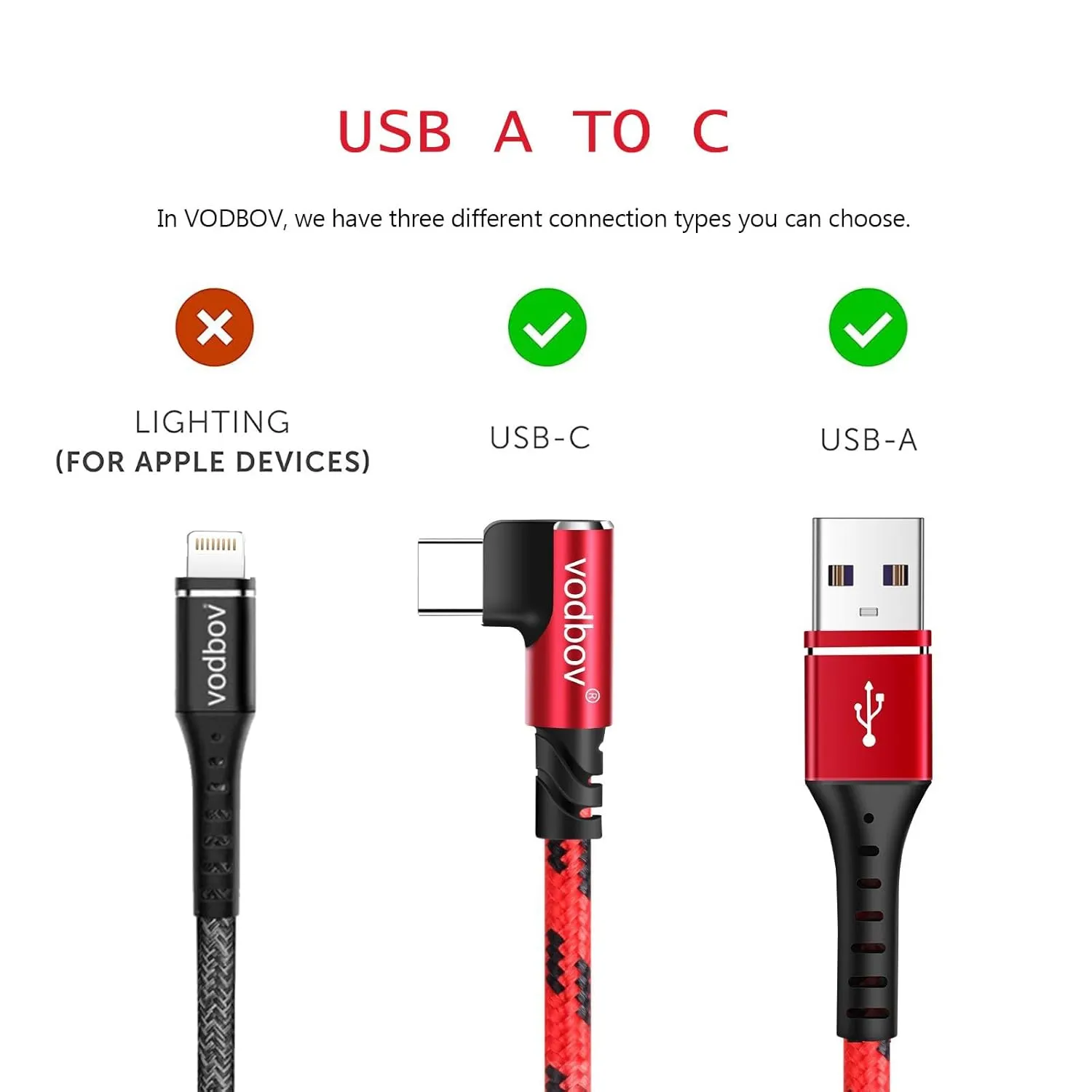3-Pack USB C Cable, [4ft 6ft 10ft] USB A to USB C Fast Charging & Data Transfer, Red Braided Nylon Cable with 90-Degree Right Angle Connector, Compatible with Smartphones, Tablets, and More