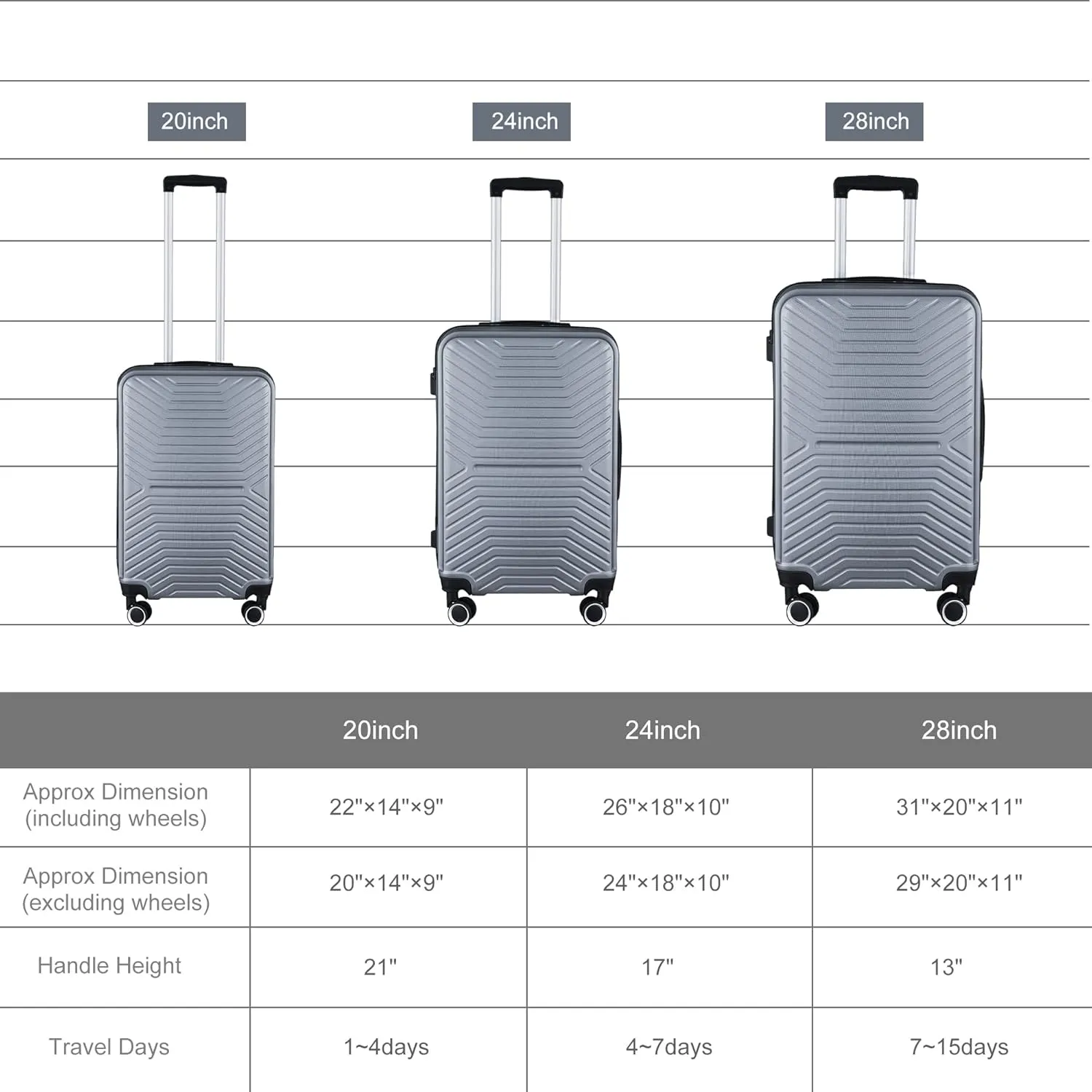 3 Piece Hardshell Luggage Sets 20in/24in/28in Expandable Hardside Lightweight Durable Suitcase Sets with 360 Degree Spinner Wheels and TSA Lock Silver As Shown One Size