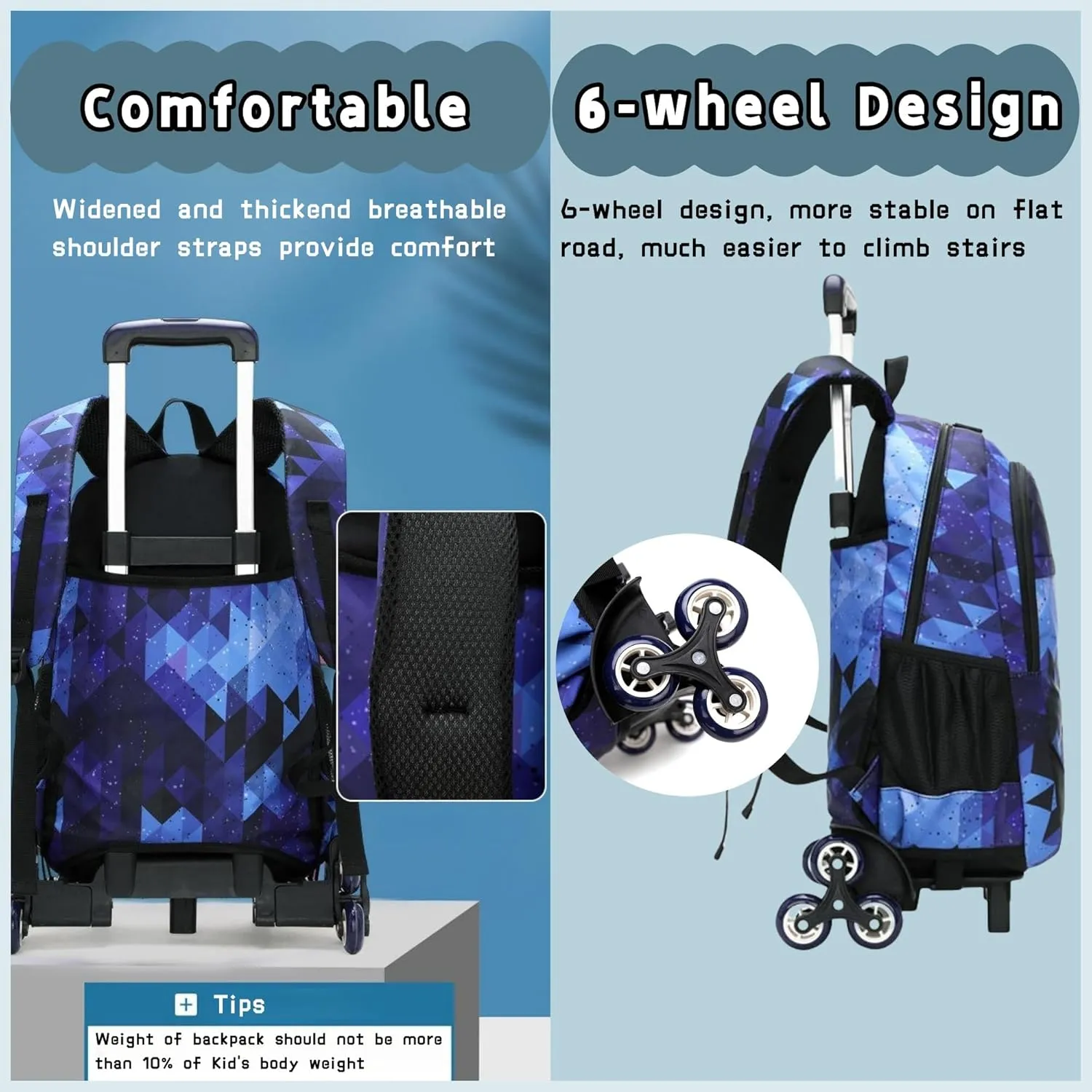 3Pcs Blue Space Boys Rolling Backpacks for Middle School Trolley Wheeled Elemntary Bookbags on 6 Wheels, with Crossbody Bag and Pencil Case