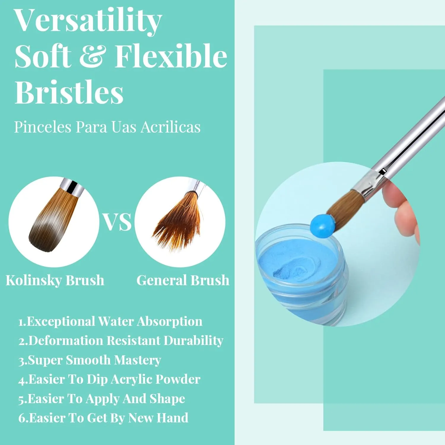 5PCS Acrylic Nail Brush Set, Size 4/8/12/14/16. Kolinsky Hair,Oval Crimped Pressed Shaped Acrylic Nail Brushes,Blue Metal Handle Acrylic Powder Brush Set Professional Manicure For DIY Home Salon