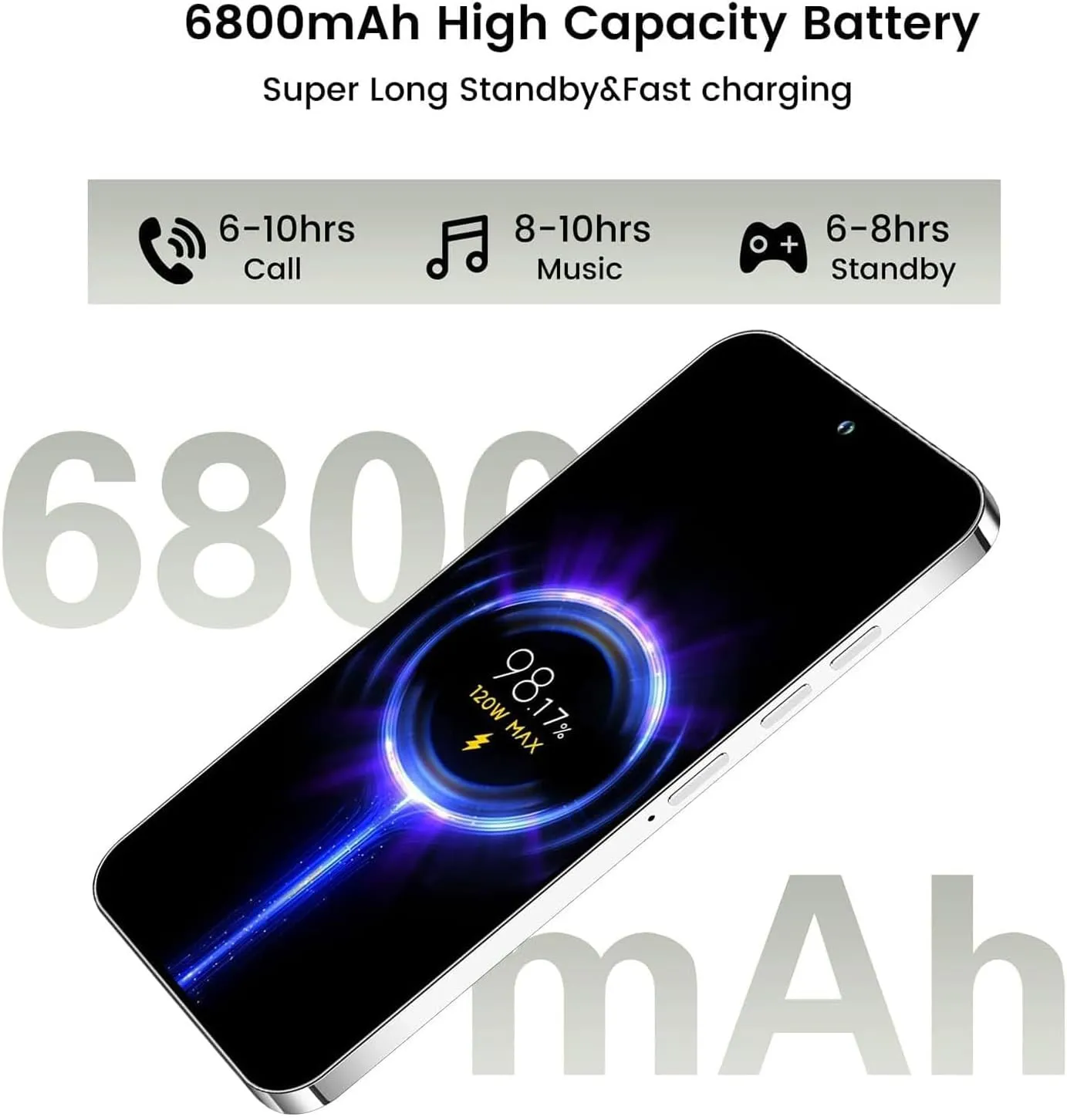 A15 Pro Max Cell Phones,Android 14.0 Unlocked Phone,8 256GB Smartphone,Support Dual SIM Dual Standby Face Recognition 6800mAh Ultra Long Life Battery-White