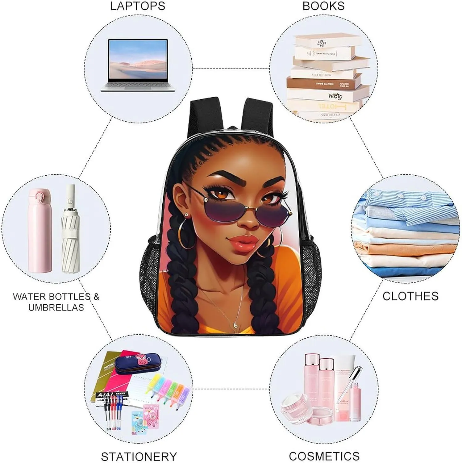 Abstract Black Women African American Women Art Rucksack Transparent Anti-Theft Multipurpose Bookbag Big Capacity Travel and Sport Backpack Rucksack With Side Pockets