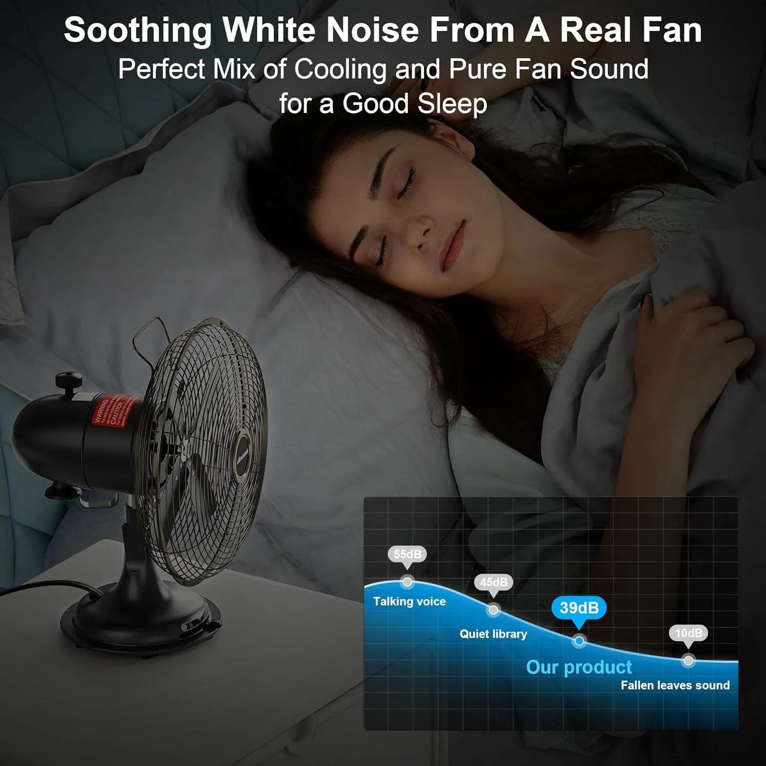 AMACOOL Oscillating Vintage Fan, All Metal 12" Retro Table Top Fan, Adjustable Head Tilt, Quiet 3 Speeds Plug-In Desk Fan for Bedroom Home Office & Kitchen