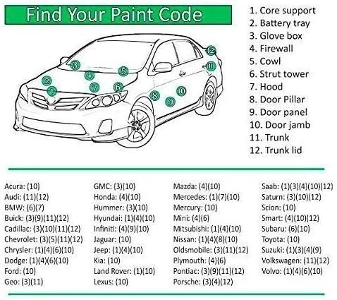 Auto Paint Depot Touch Up Paint for Scion FR-S-Crystal White Tricoat K1X (All Years, All Models) Aerosol Spray with Clear Coat