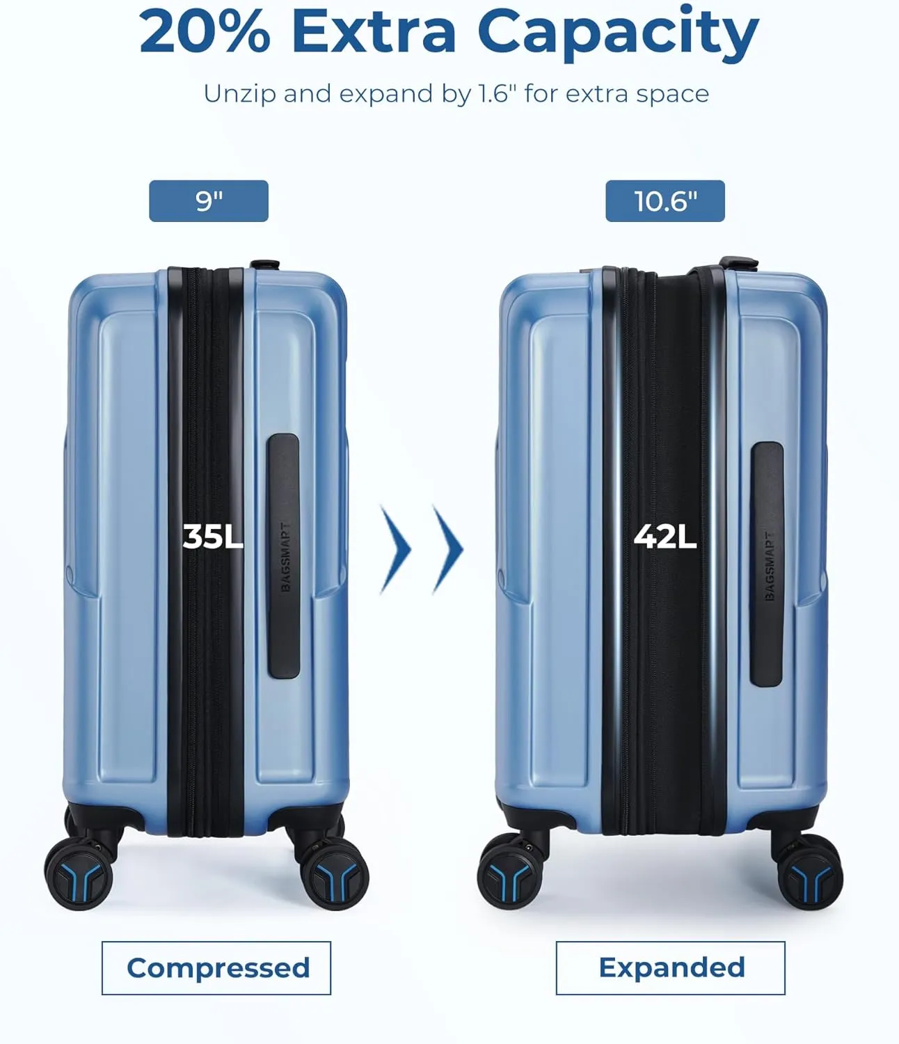 BAGSMART Carry On Luggage 22x14x9 Airline Approved, 1OO% PC Hardside Expandable Luggage with TSA Lock, 20 Inch Travel Suitcase with Spinner Wheels, Black