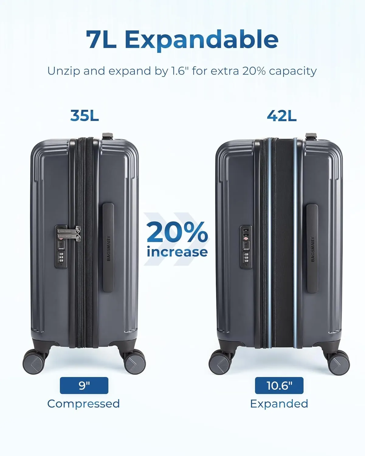 BAGSMART Carry On Luggage 22x14x9 Airline Approved with Spinner Wheels,100% PC Hardside Expandable Luggage with TSA Lock for Trips, 20 Inch Rolling Suitcases for Men Women,Gray