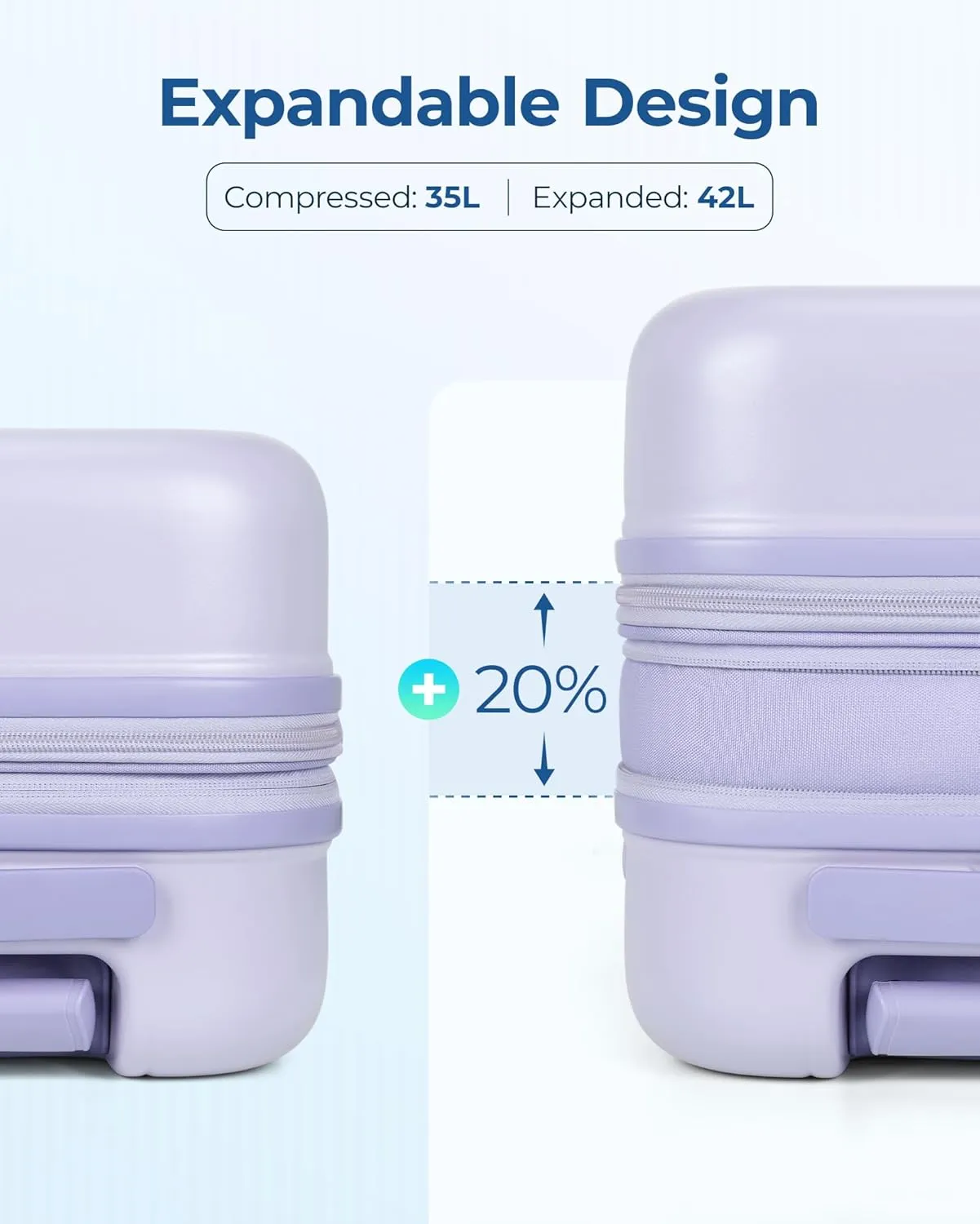 BAGSMART Hardside Expandable Luggage With Spinner Wheels, PC Lightweight Carry-On Luggage Airline Approved With TSA Lock, Durable Women Travel Suitcase Carry On 20 Inch, Purple