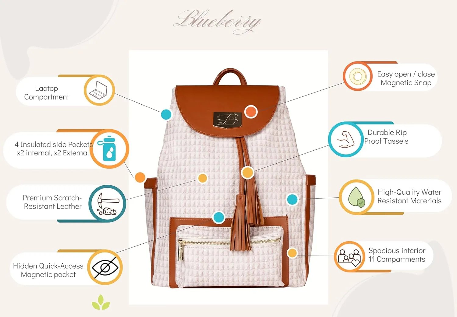 Blueberry Luxury Diaper  Work Bag Large Designer Backpack With Laptop Compartment, 4 Insulated Pockets, Quality Leather, Durable Scratch, Water, Wear Resistant | Caramel Camel