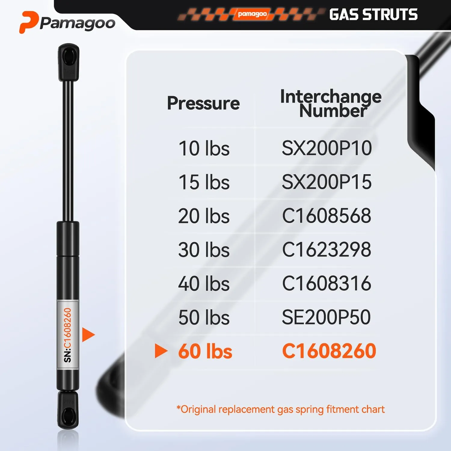 C16-08260 Gas Struts 20 inch 60 lbs/267N, spd-gs-5300-60 Gas Spring, 10462 Tanning Bed Shocks for RV Bed Storage Basement Door Travel Trailer Boat Hatch Lift Support, 2 Pack
