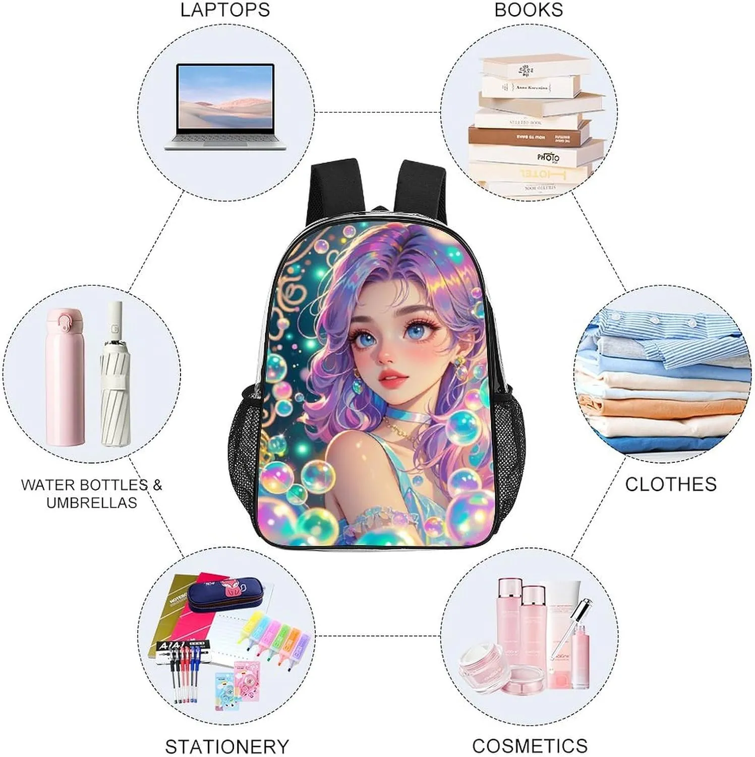 Casual Daypack Multipurpose Anti-Theft Large Capacity Carry On Bag - Fantasy Gothic Women Mushroom Dazzling Art Casual Daypack Climbing Shoulder Transparent Bag