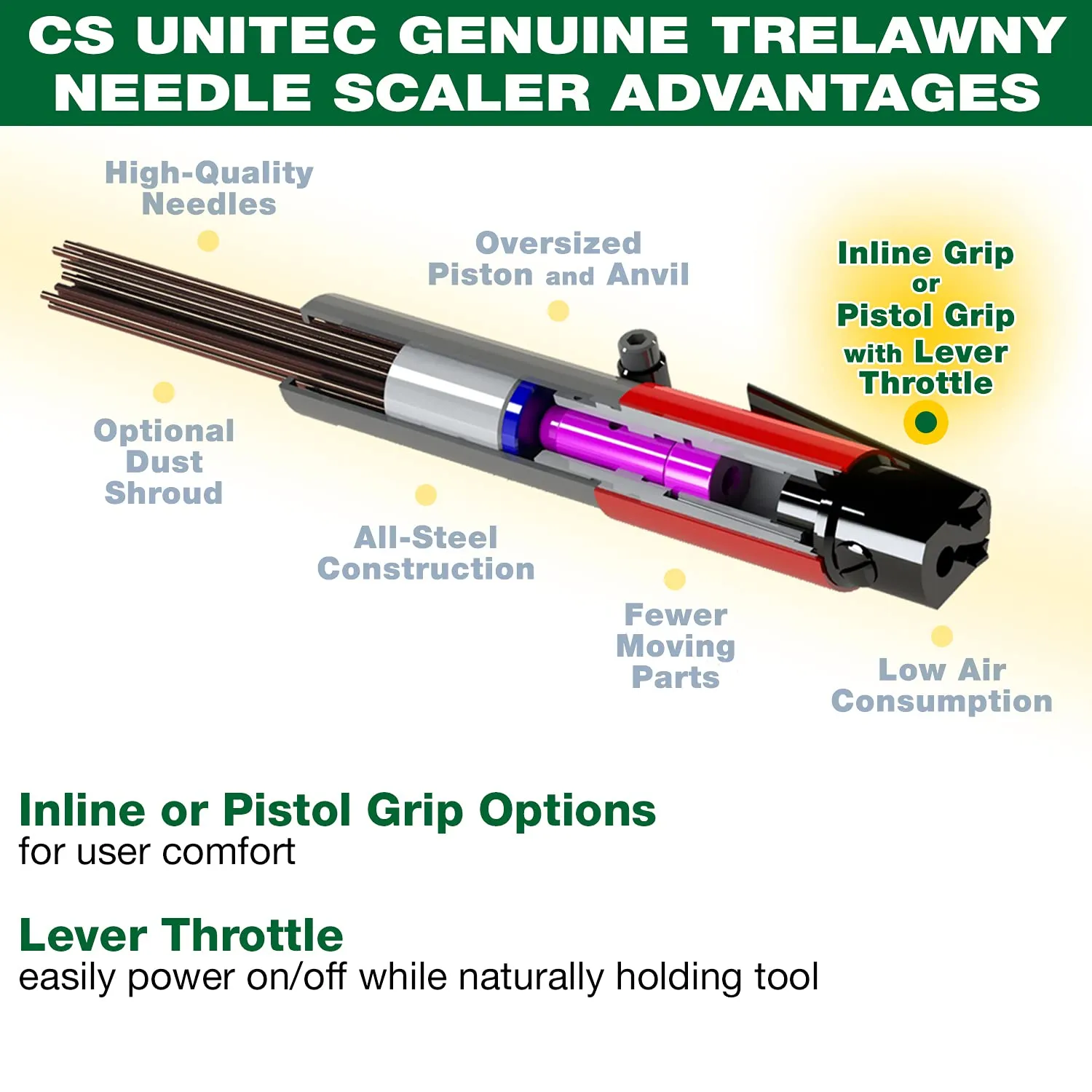 CS Unitec | 2B Needle Scaler | 19 Needle Air Chisel | Professional Grade 3000 BPM Inline Grip | Air Power 5.5 CFM - 121.2099
