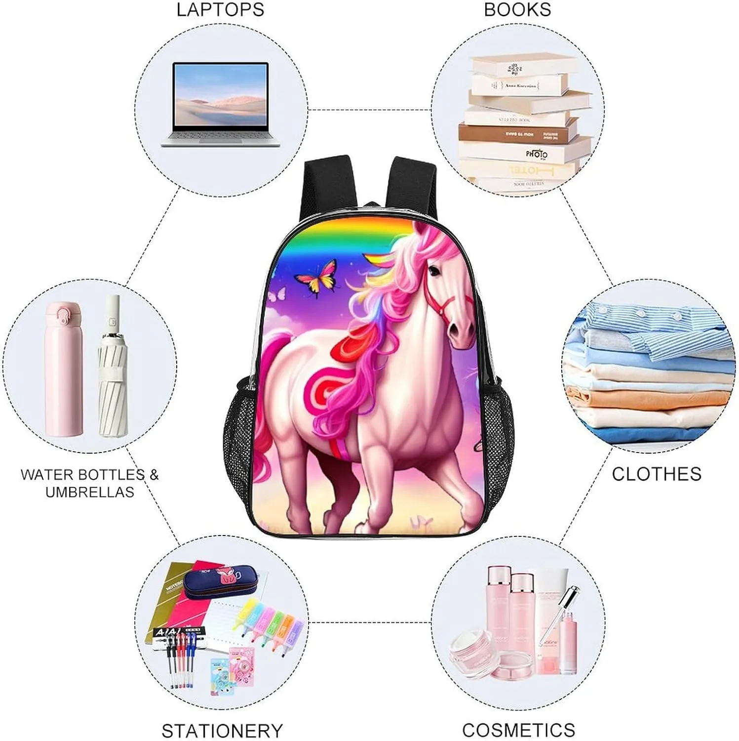 Daypack Backpack Anti-Theft Multipurpose Large Capacity Carry On Bag - Rainbows Unicorns And Butterflies Art Traveling & Camping Backpack Transparent Bag