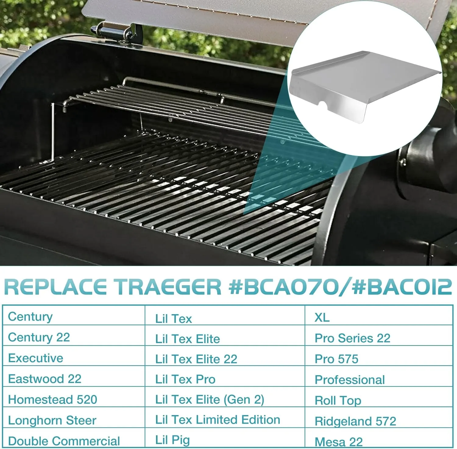 Drip Tray for Traeger Heat Baffle Replacement Parts Pro Series 575 22 Lil' Tex Elite Century Pellet Grill Diffuser Plate Smoker BCA070 BAC012 Chef PG24-3 Grease Pan SmokePro BBQ Accessory