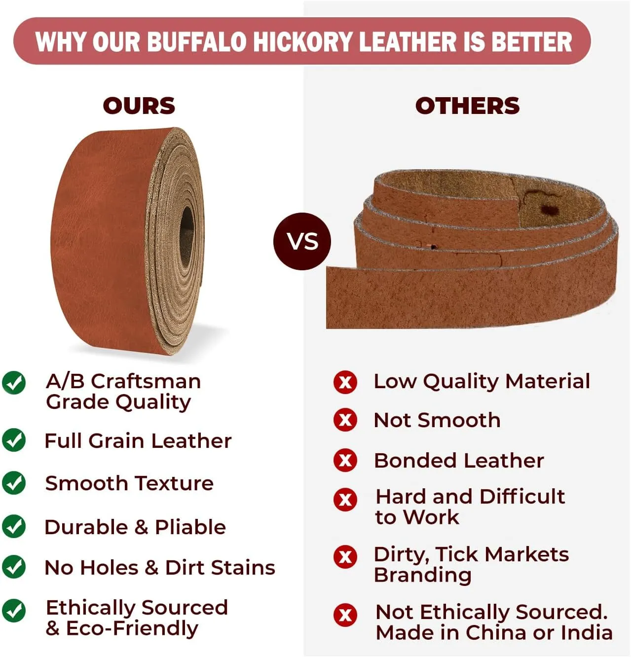 ELW Buffalo Hide Leather Strap 5-6 oz |1.25 Inch x 40 Inch|Color Hickory Leather Strips for Crafts, Leather Bag Straps, Leather for Belt Making, Leather Crafting, Blank Leather, Tooling Leather Roll