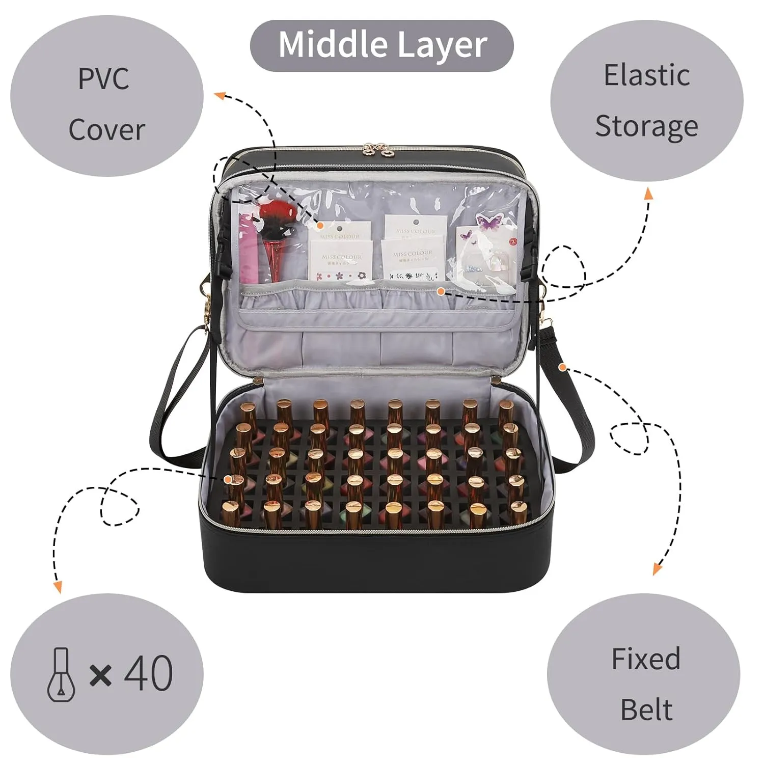 Ethereal Nail Polish Organizer Case, Leather Nail Polish Bag Holds 50  Bottles (5ml/0.5fl.oz) and Nail Lamp, Nail Storage Organizer with Compartment, Leather Black