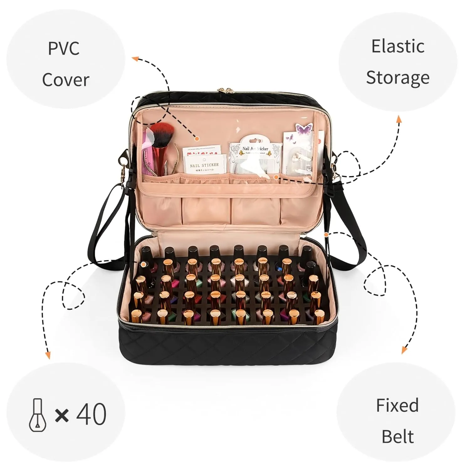 Ethereal Nail Polish Organizer Case, Nail Lamp Storage Bag Holds 40-50 Bottles(15ml/0.5fl.oz) and Nail Accessories, Manicure Tools
