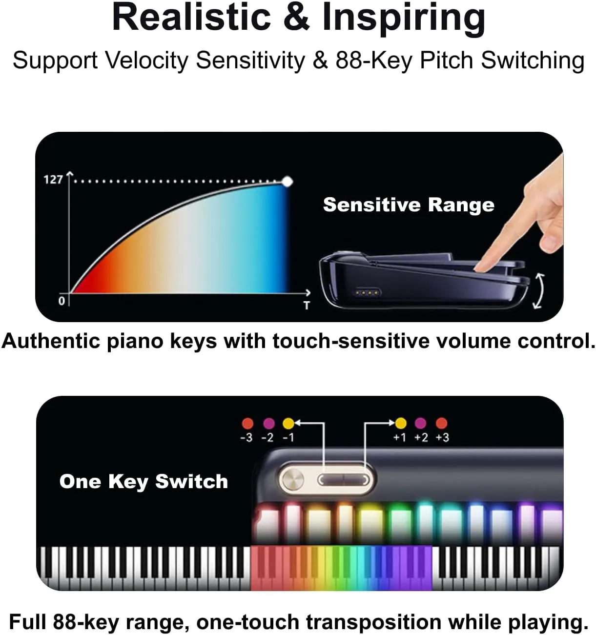 Expandable Keyboard Piano for PopuPiano Intelligent, Portable, Modular Keyboard