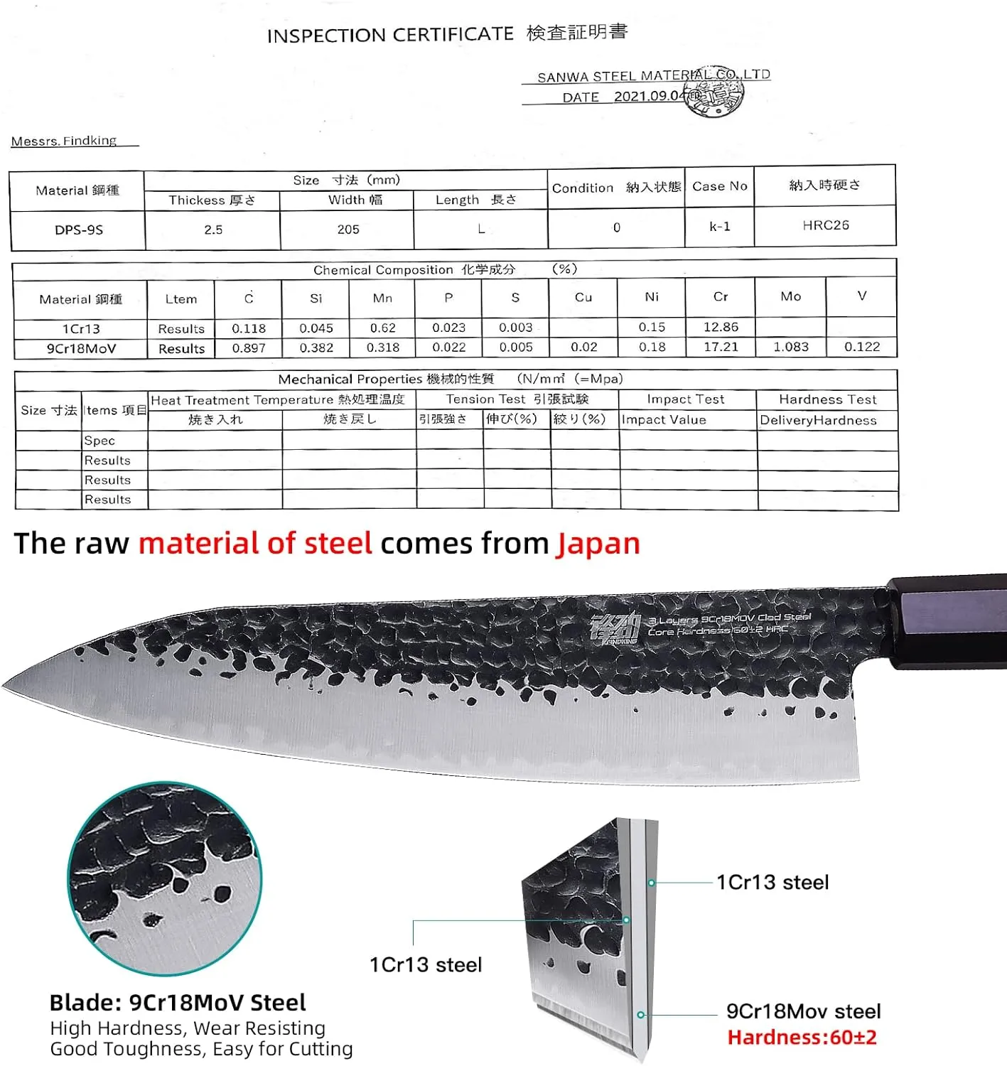 FINDKING Dynasty Series Japanese Chef Knife, Professional Kitchen Knife, 9Cr18MoV High Carbon Steel Blade, African Rosewood Octagonal Handle, Sharp, for Meat Cutting, 8 Inches