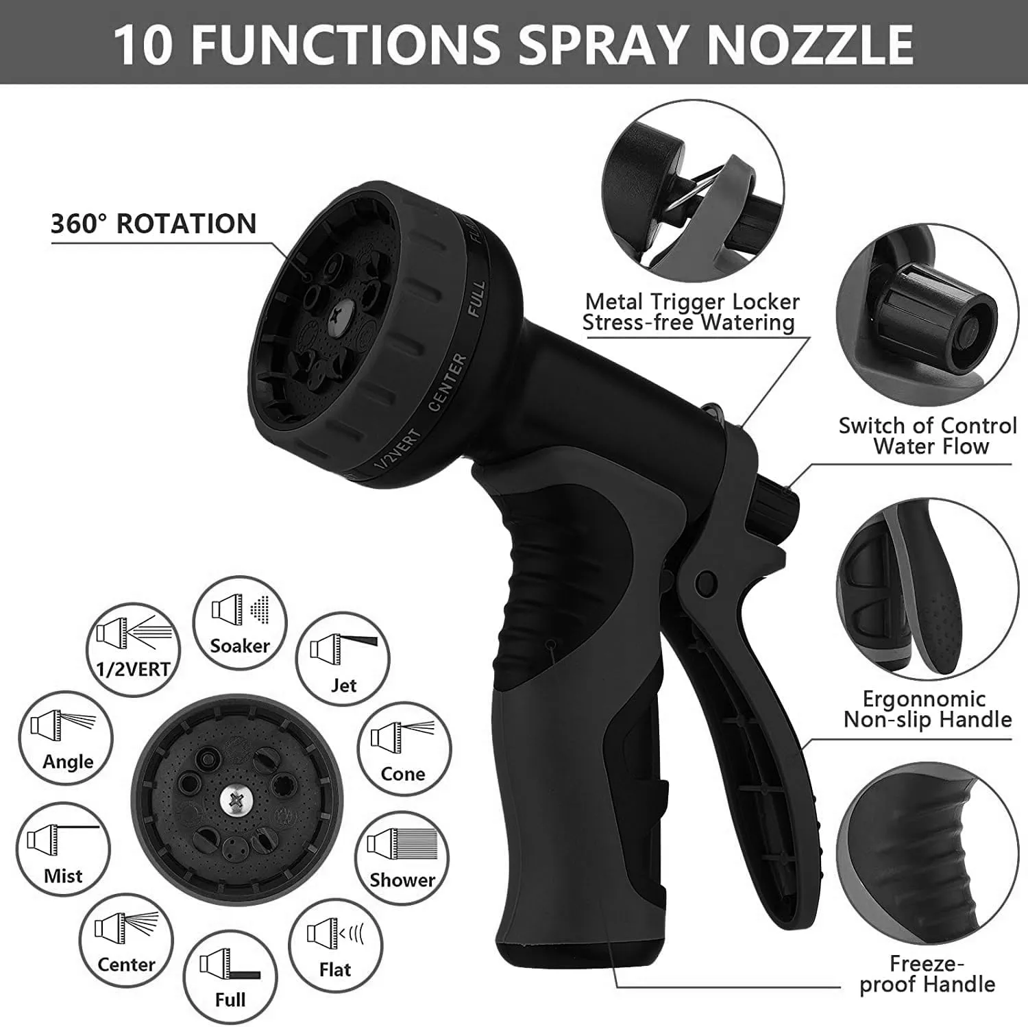 Garden Hose, 2025 Upgraded Non-Expanding Water Hose Sturdy & Lightweight 3/4 Hose, No-Kink, Tough & Flexible Water Pipe, Crush-Proof for Yard, Lawn, Outdoor, Car Wash (Black, 75FT)