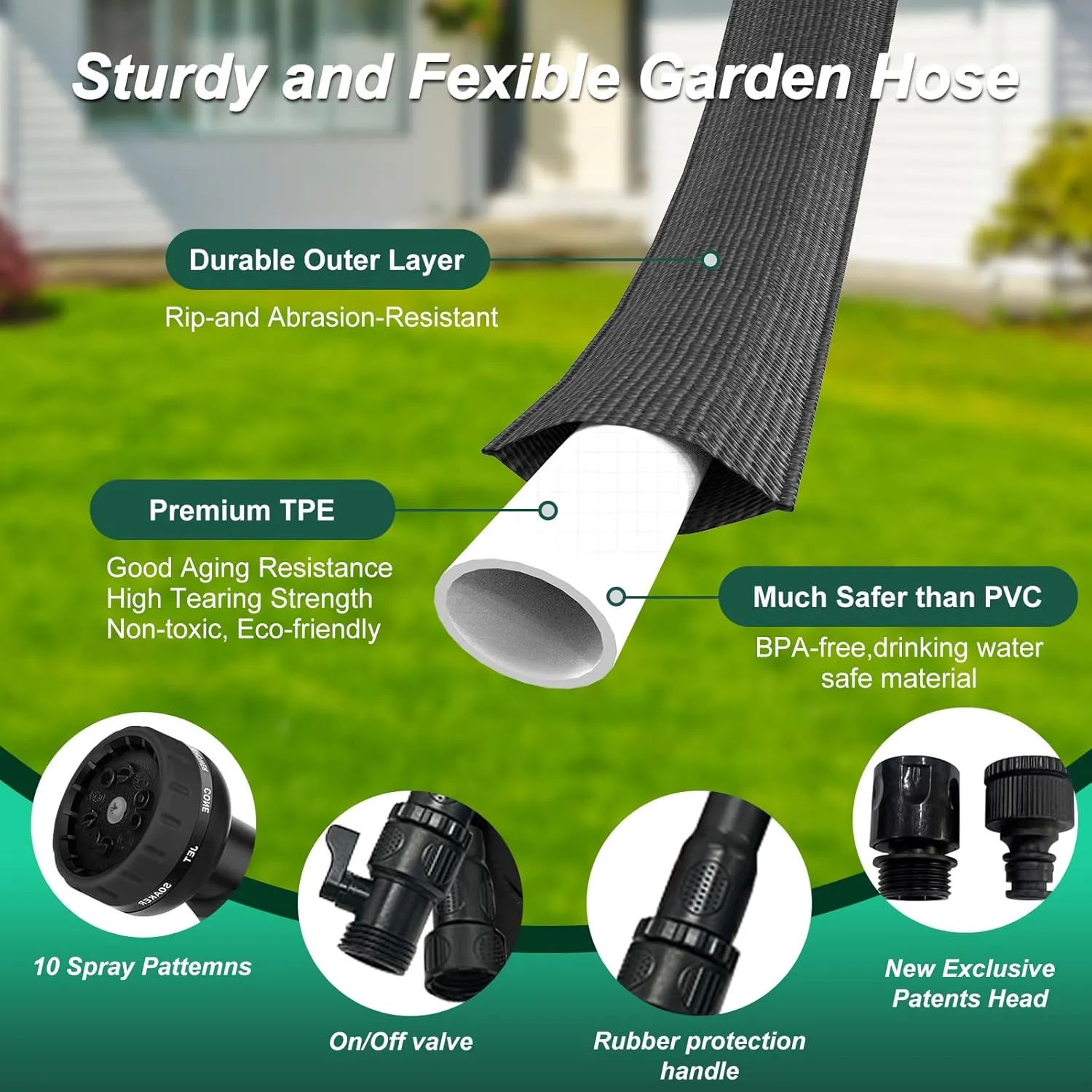 Garden Hose, 2025 Upgraded Non-Expanding Water Hose Sturdy & Lightweight 3/4 Hose, No-Kink, Tough & Flexible Water Pipe, Crush-Proof for Yard, Lawn, Outdoor, Car Wash (Black, 75FT)