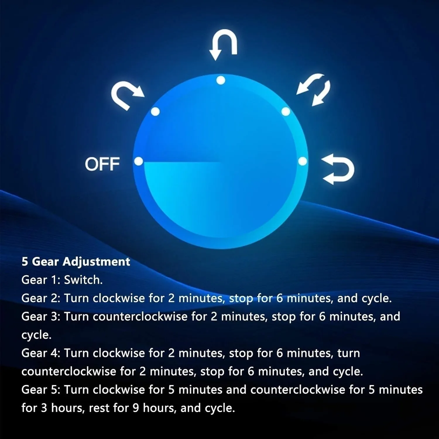 GeRRiT Automatic Watch Winder with LED Illumination Watch Winder Box Black Piano Paint Exterior Quiet Motor Dual Power Supply Watch Winder