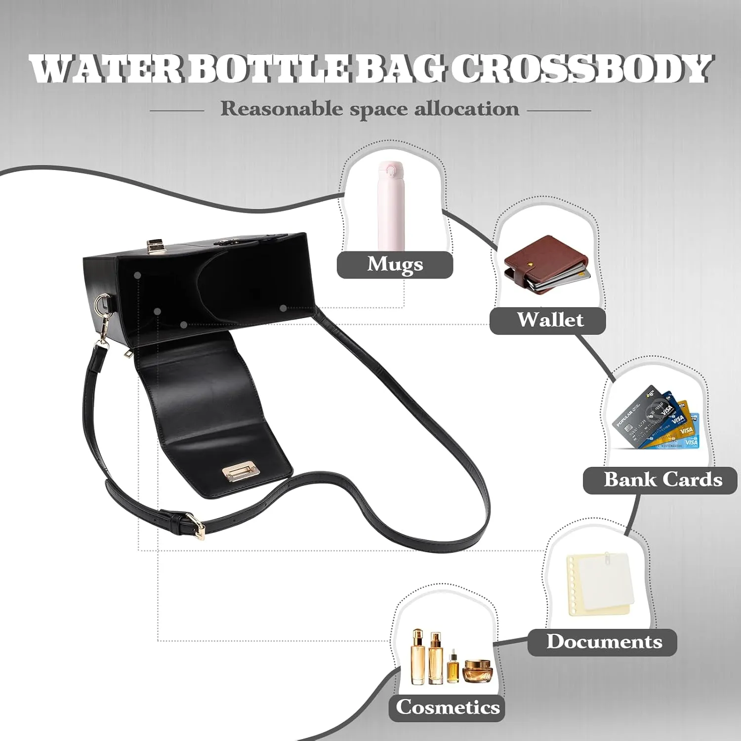 Gugxiom Water Cup Storage Bag PU Multifunctional Portable Storage Bag with Water Bottle Holder for Outdoor Travel