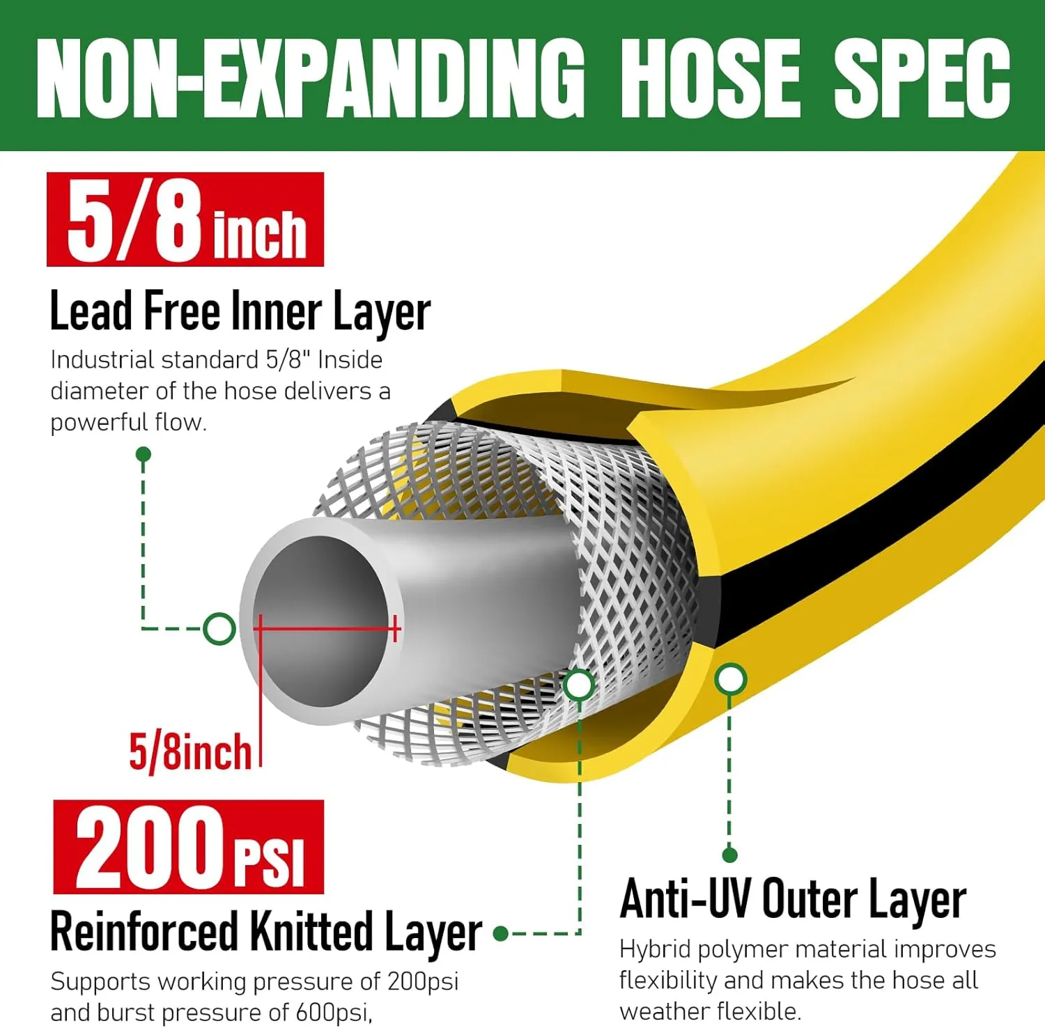 Heavy Duty Garden Hose 50ft x 5/8", NON-EXPANDABLE Flexible Water Hose for Outside, Kink Resistant Lightweight Hybrid Hose, Leakproof Rubber Hose for Outdoor, Yard, Car Wash, Garden