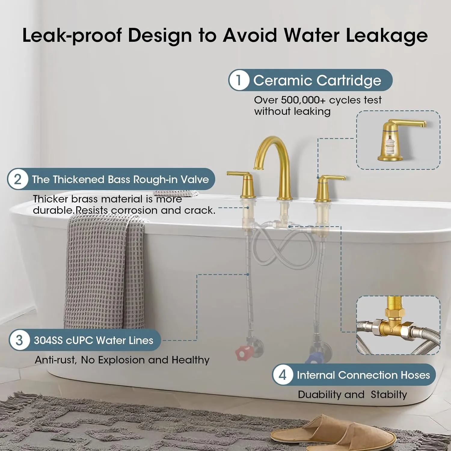 High Flow Roman Tub Faucet with Valve, Widespread Solid Brass 3 Hole Bathtub Faucet, 2 Handle Deck Mount Bath Tub Filler with Supply Water Hoses, Brushed Gold