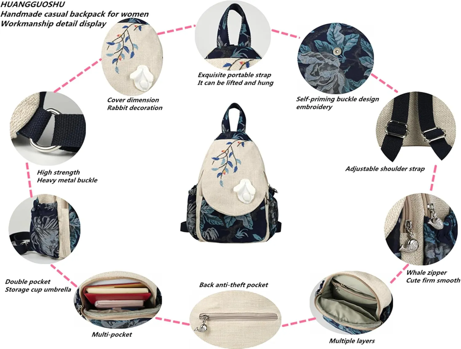 HUANGGUOSHU Bohemian Hand Knit Mini Backpack for Women - Original Creation with Three-Dimensional Decoration, Multi-Pocket Design, Ideal Gift for Mother's Day, Birthdays, and Bat Mitzvahs-Rabbit