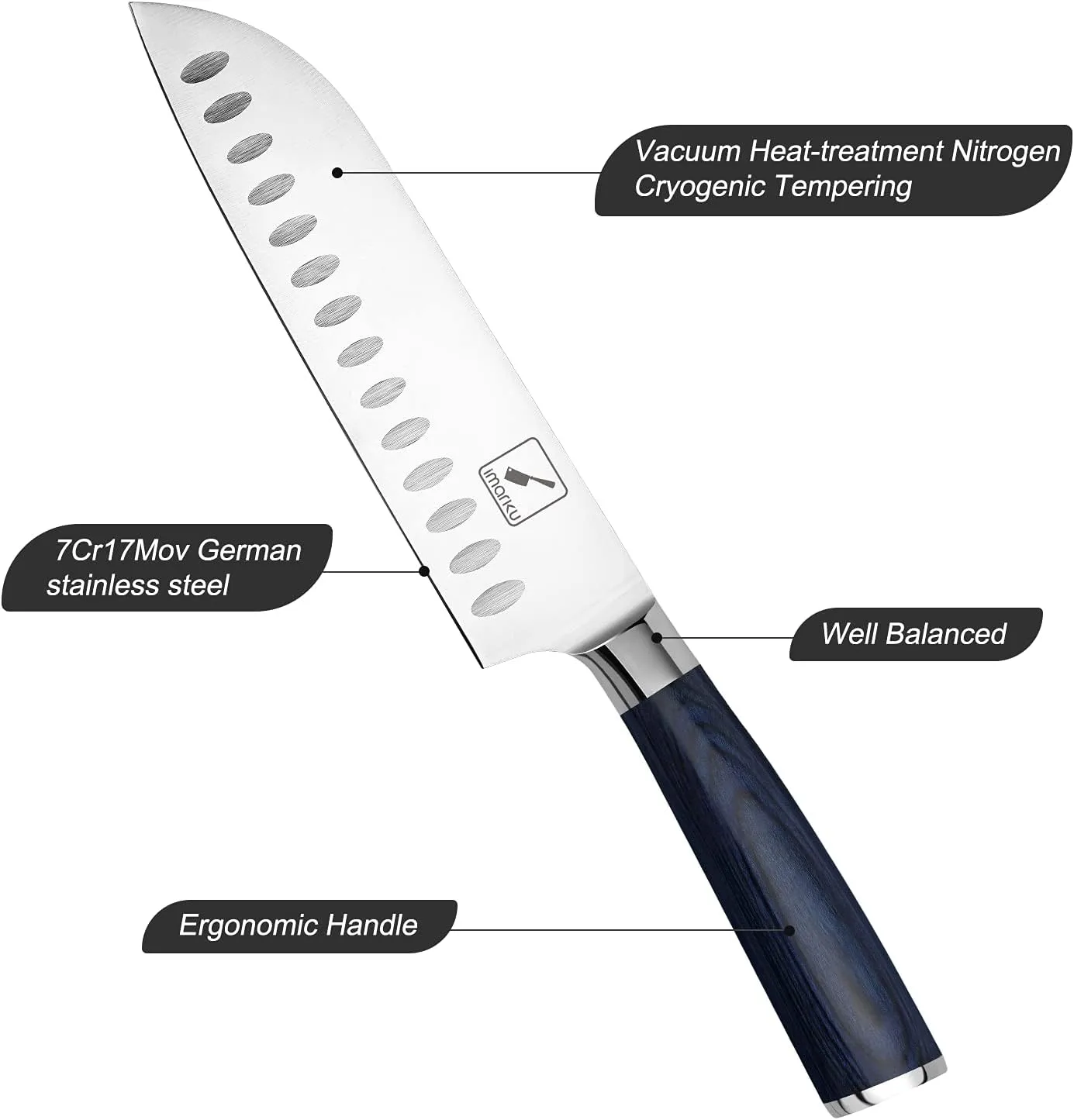 imarku Santoku Knife, 7 inch Kitchen Knife Ultra Sharp Asian Knife Japanese Chef Knife - German HC Stainless Steel 7Cr17Mov - Ergonomic Pakkawood Handle, Christmas Gifts for Women/Men, Blue