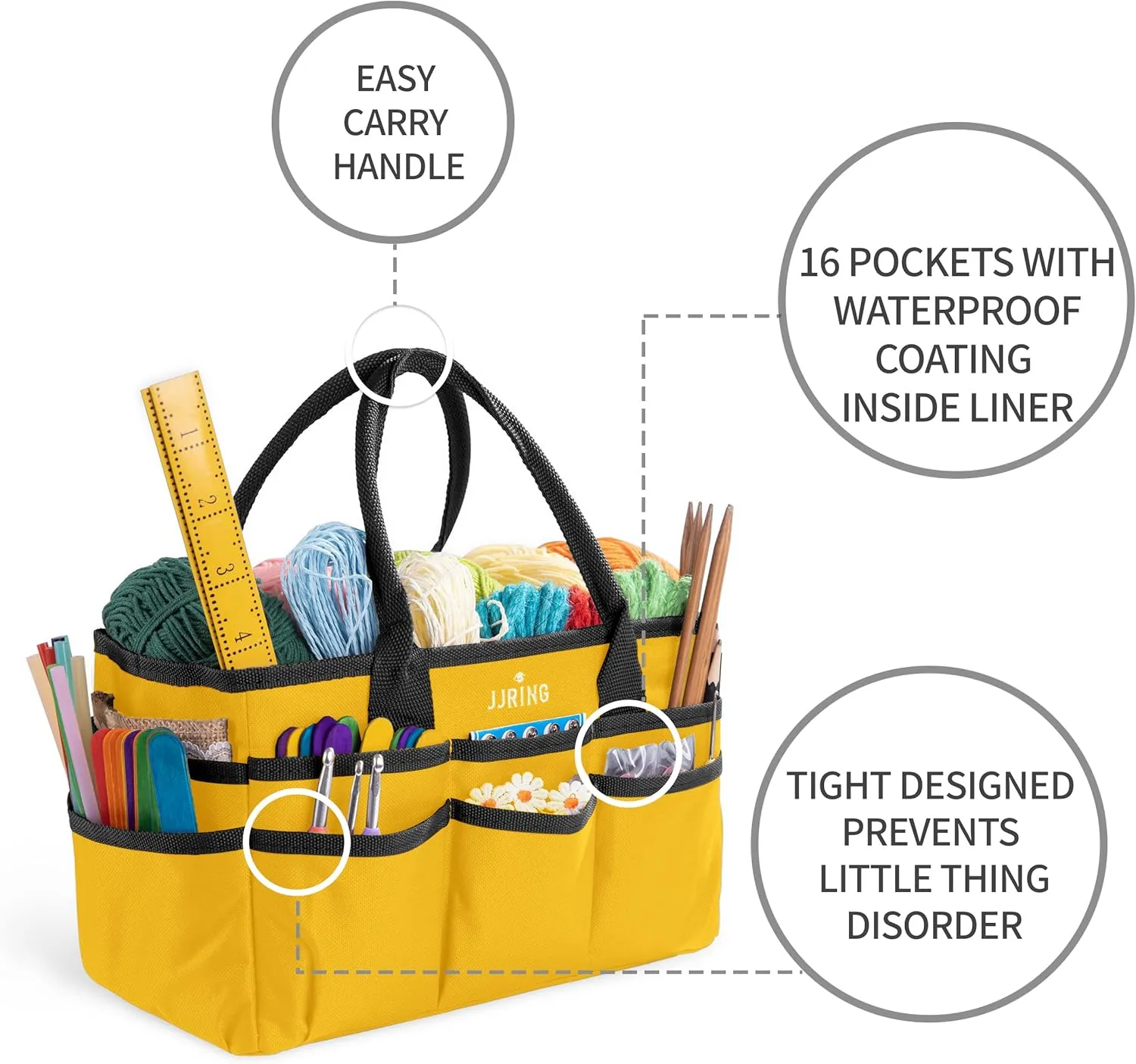 JJRING Craft and Art Tote - 600D Yellow Nylon Fabric Art Sewing Organizer Bag with Pockets - for Craft, Scrapbooking, Medical, and Office Supplies Storage