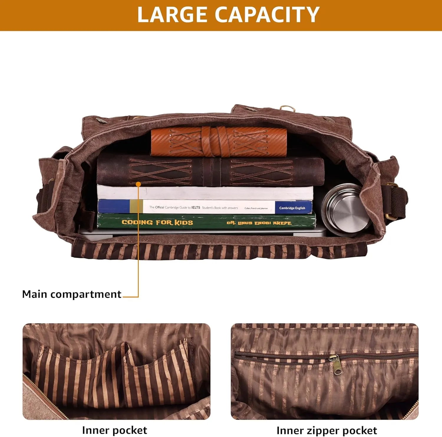 LEATHER VILLAGE Vintage Canvas Messenger Bag - 16'' Handmade Shoulder Satchel for Men & Women, Crossbody for Office & Travel