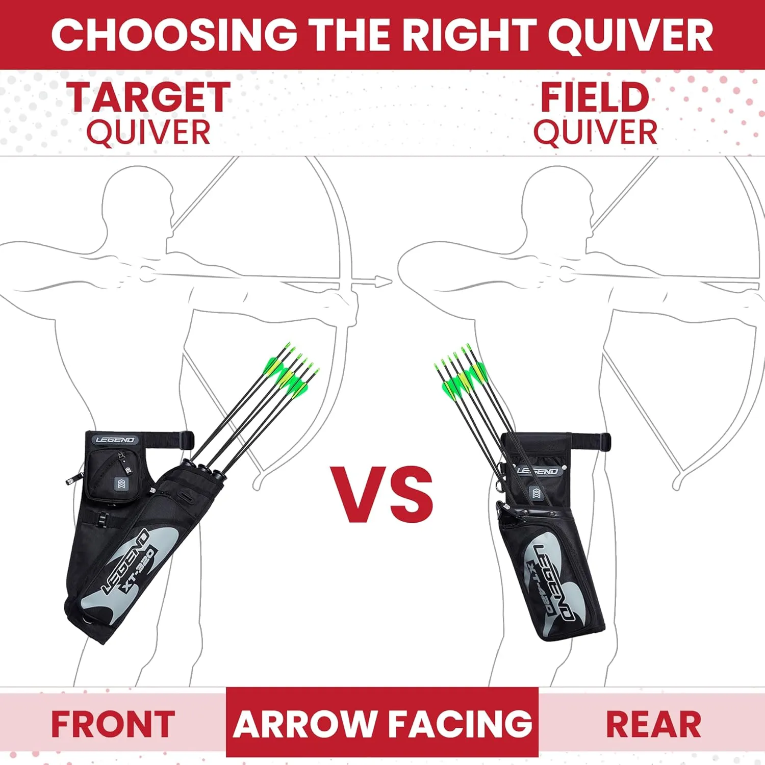 Legend XT420 Field Quiver - Left or Right-Handed Quiver Arrow Holder, Archery Quiver with 3 Arrow Tube, Durable Nylon Hip Quivers with Multiple Pockets for Archery Accessories, Score Card & Tools