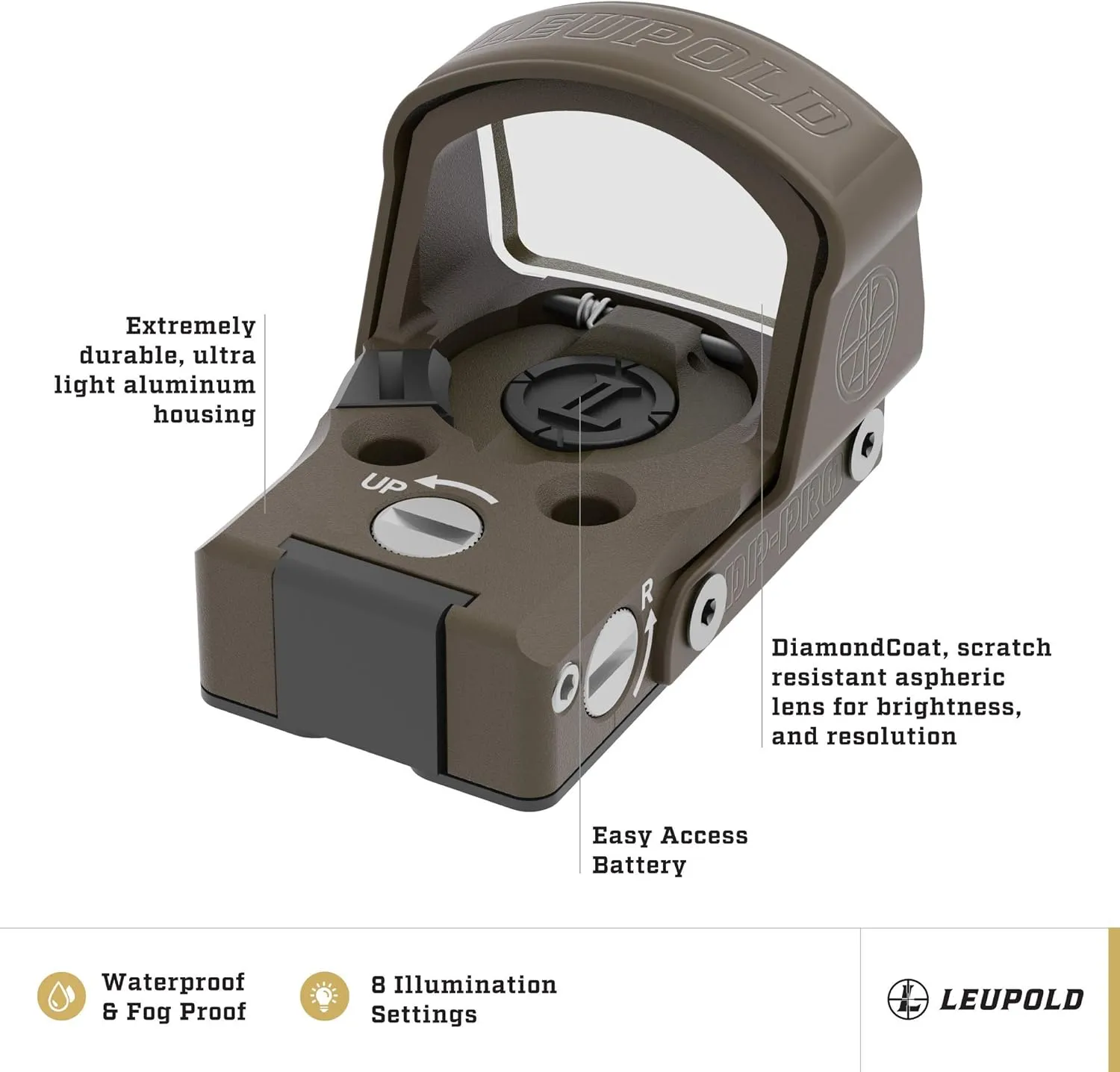 Leupold DeltaPoint Pro Reflex Sight