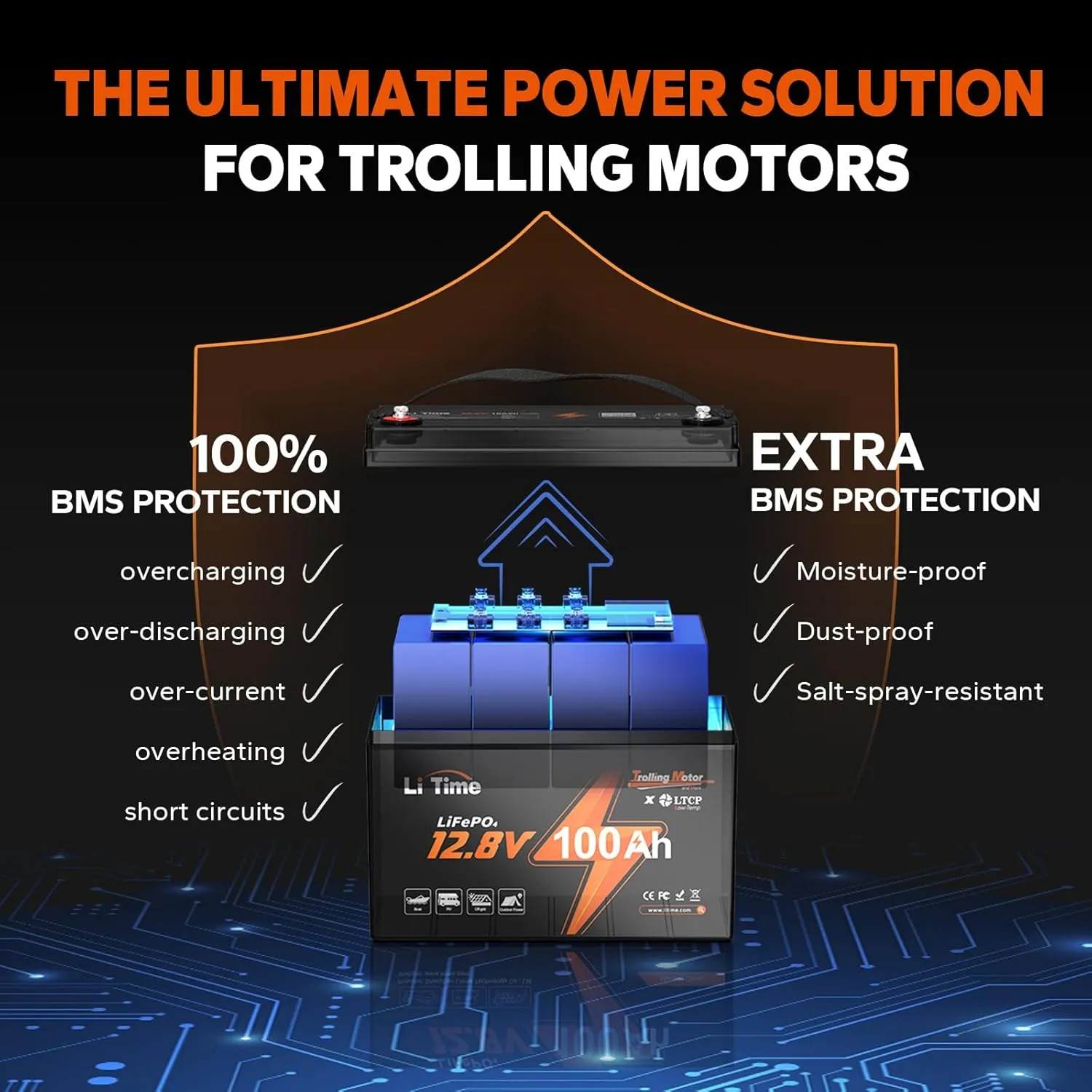 LiTime 12V 100Ah TM LiFePO4 Battery with Low Temp Protection, Group 31 Lithium Battery, Buit in 100A BMS, Up to 15000 Deep Cycles, Perfect for Trolling Motors,Yacht, Marine, Boat, RVs, Home Energy (1)