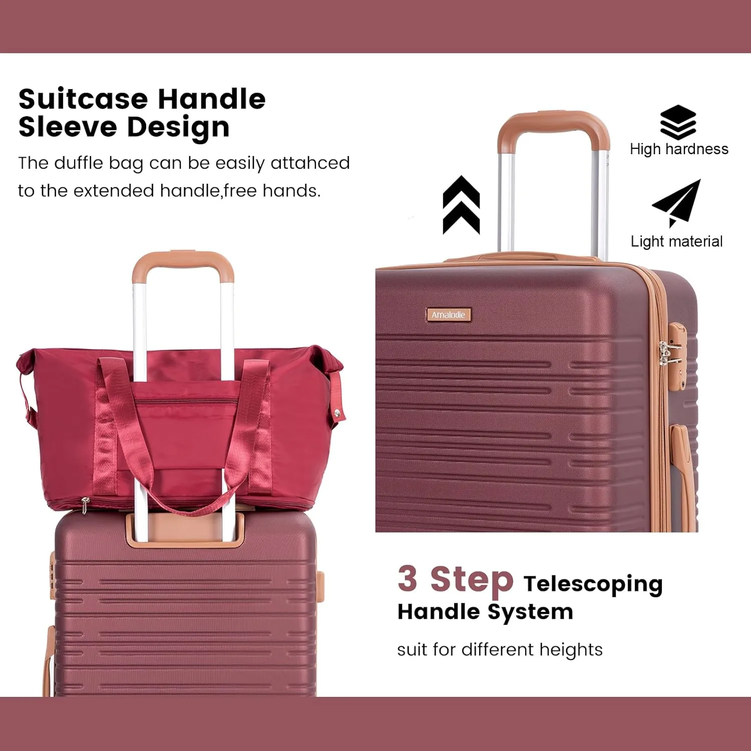 Luggage set 5 Piece Suitcases with Wheels, ABS Hardshell Carry On and Checked luggage with TSA lock a travel bag and a toiletry bag (20/24/28), Wine Red