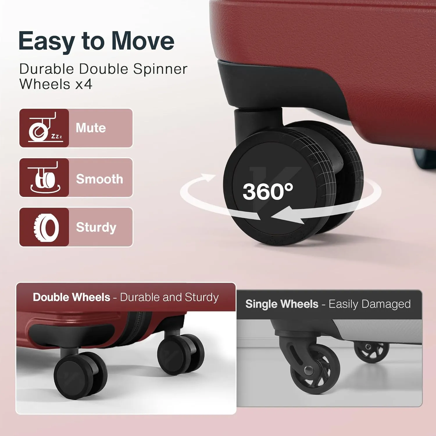 Luggage Sets 3 Piece (3-YEARS VIP SERVICE) Hardside Expandable Ultra Durable Polycarbonate Lightweight Carry On Travel Suitcase with TSA Lock Spinner Wheels, Wine Red