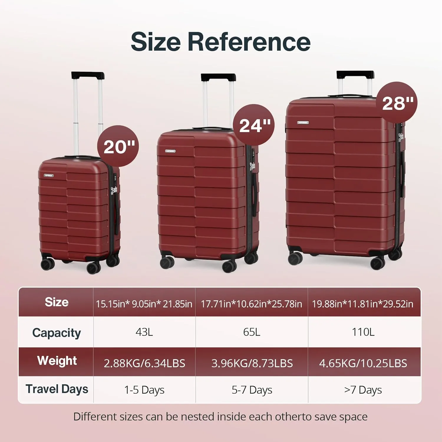 Luggage Sets 3 Piece (3-YEARS VIP SERVICE) Hardside Expandable Ultra Durable Polycarbonate Lightweight Carry On Travel Suitcase with TSA Lock Spinner Wheels, Wine Red