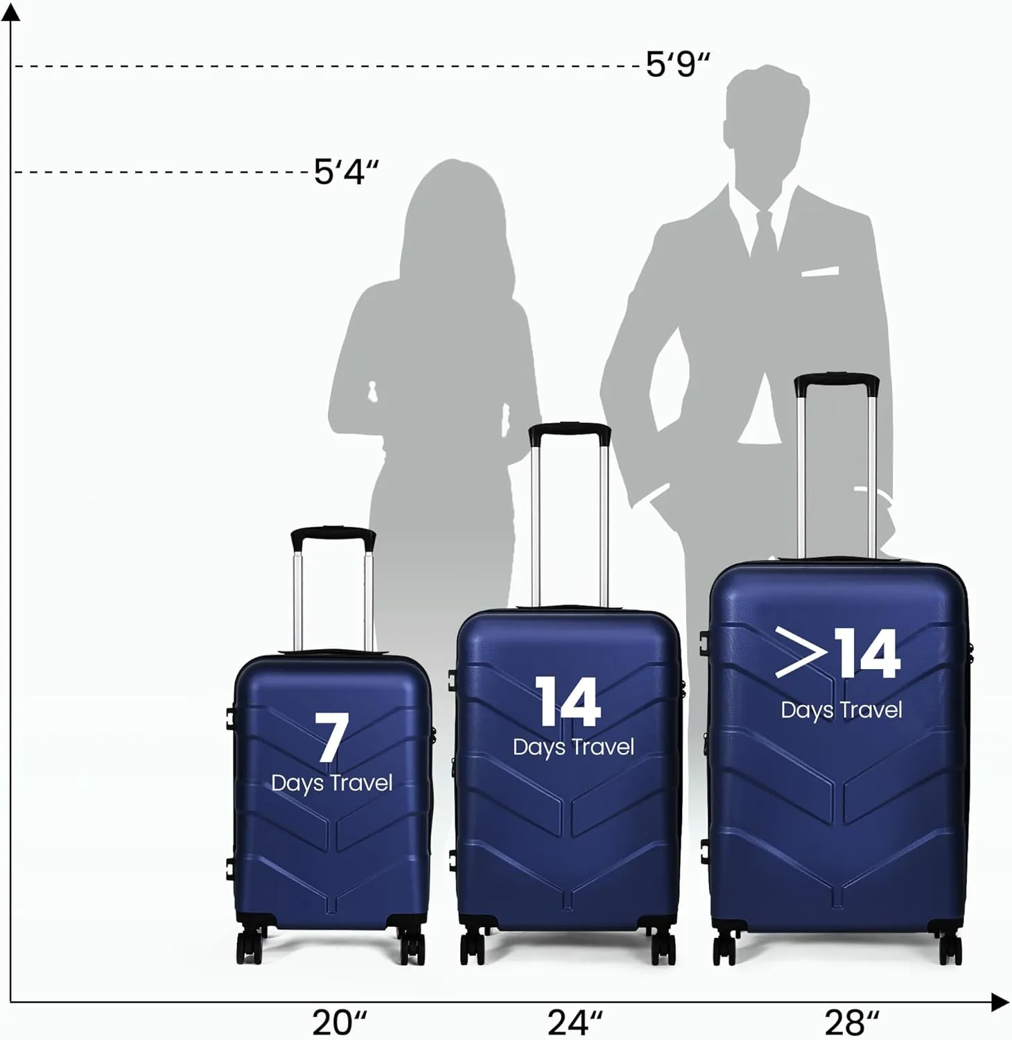 Luggage Sets 3 Piece with Spinner Wheel, Hardside Suitcase Set with TSA Lock, Expandable Travel Luggage for Men and Women, Blue