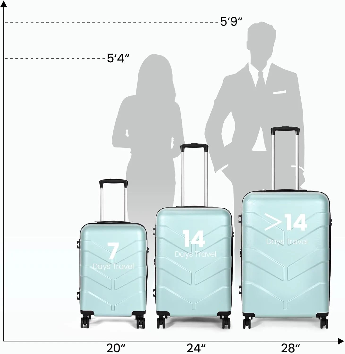 Luggage Sets 3 Piece with Spinner Wheel, Hardside Suitcase Set with TSA Lock, Expandable Travel Luggage for Men and Women, Mint Green