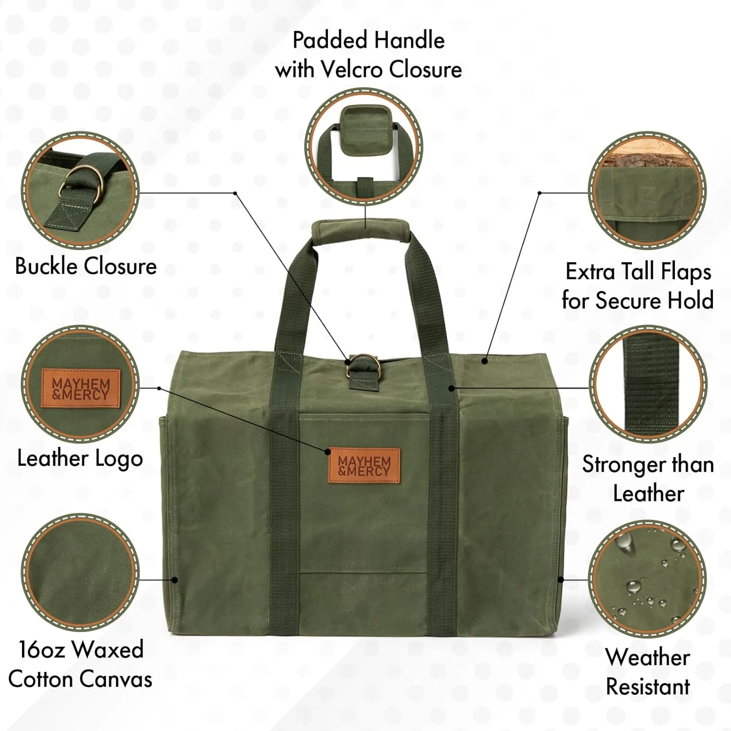 MAYHEM & MERCY Extra Large Waxed Canvas Firewood Carrier Tote – Heavy Duty Log Bag with Handles & Pocket – Self-Standing Wood Holder for Fireplace, Camping, and Outdoor Use – Hunter Green