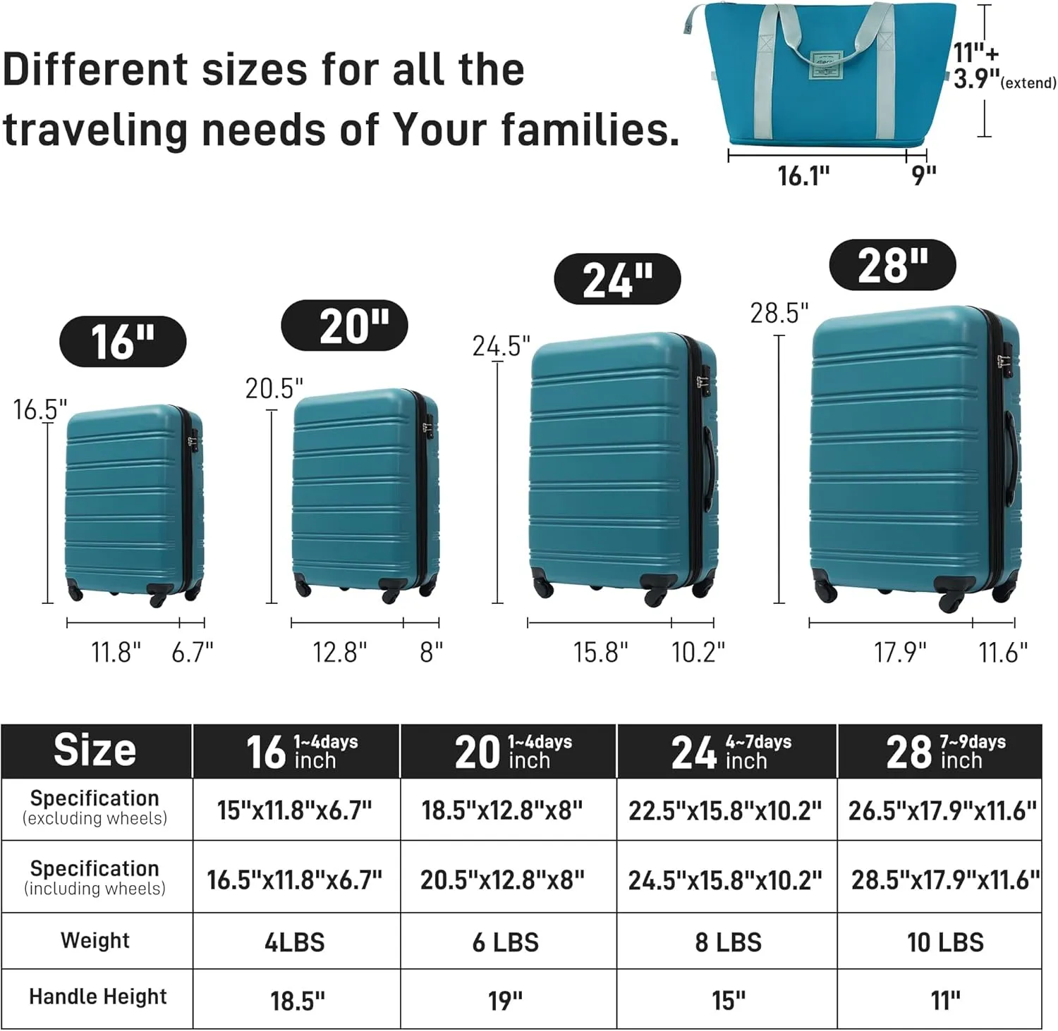 Merax Luggage Sets 13 Piece Suitcase Set 16/20/24/28 IN,Carry on Luggage and Travel Bag TSA Lock Expandable,Hard Case Luggage with Spinner Wheels,Blue