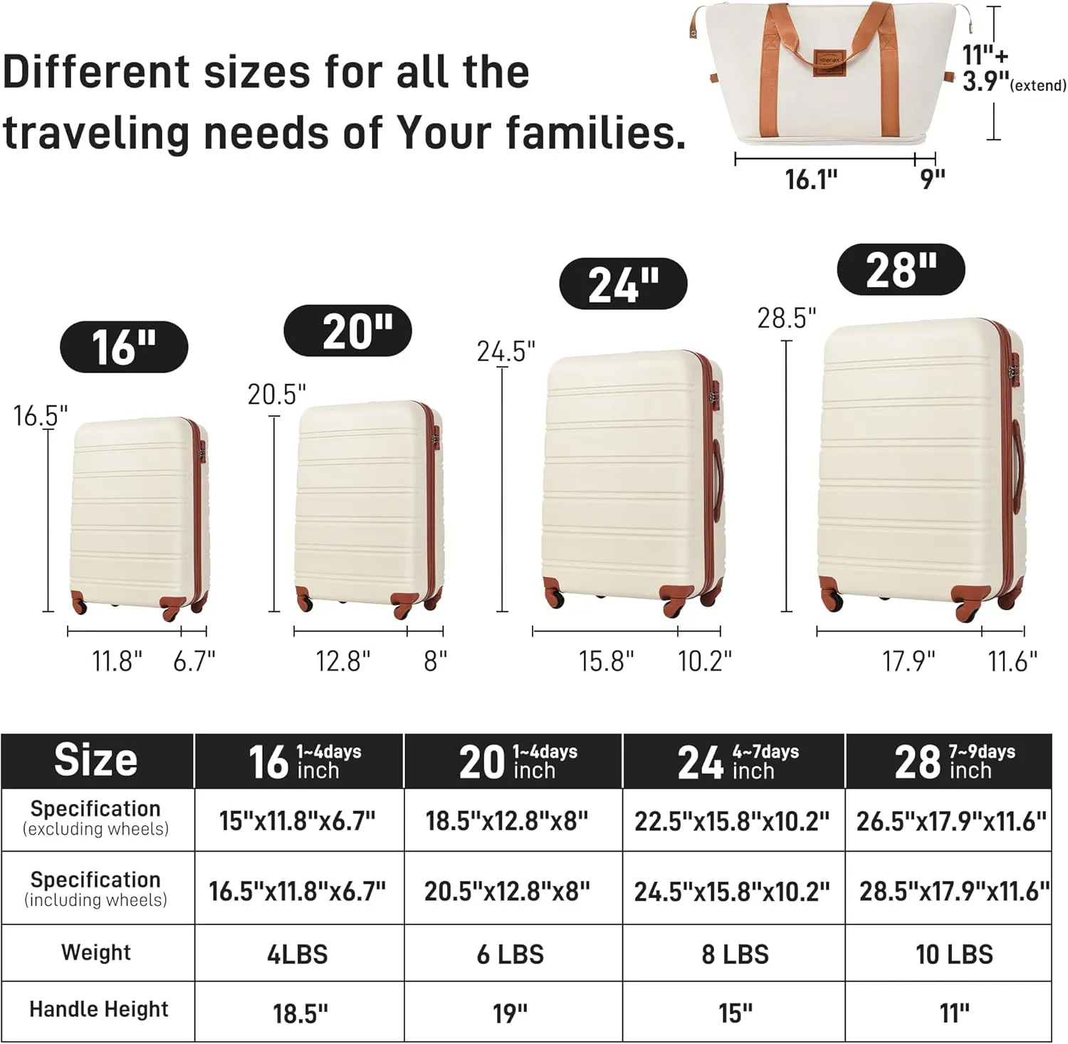 Merax Luggage Sets 13 Piece Suitcase Set 16/20/24/28 IN,Carry on Luggage and Travel Bag TSA Lock Expandable,Hard Case Luggage with Spinner Wheels,White and Brown