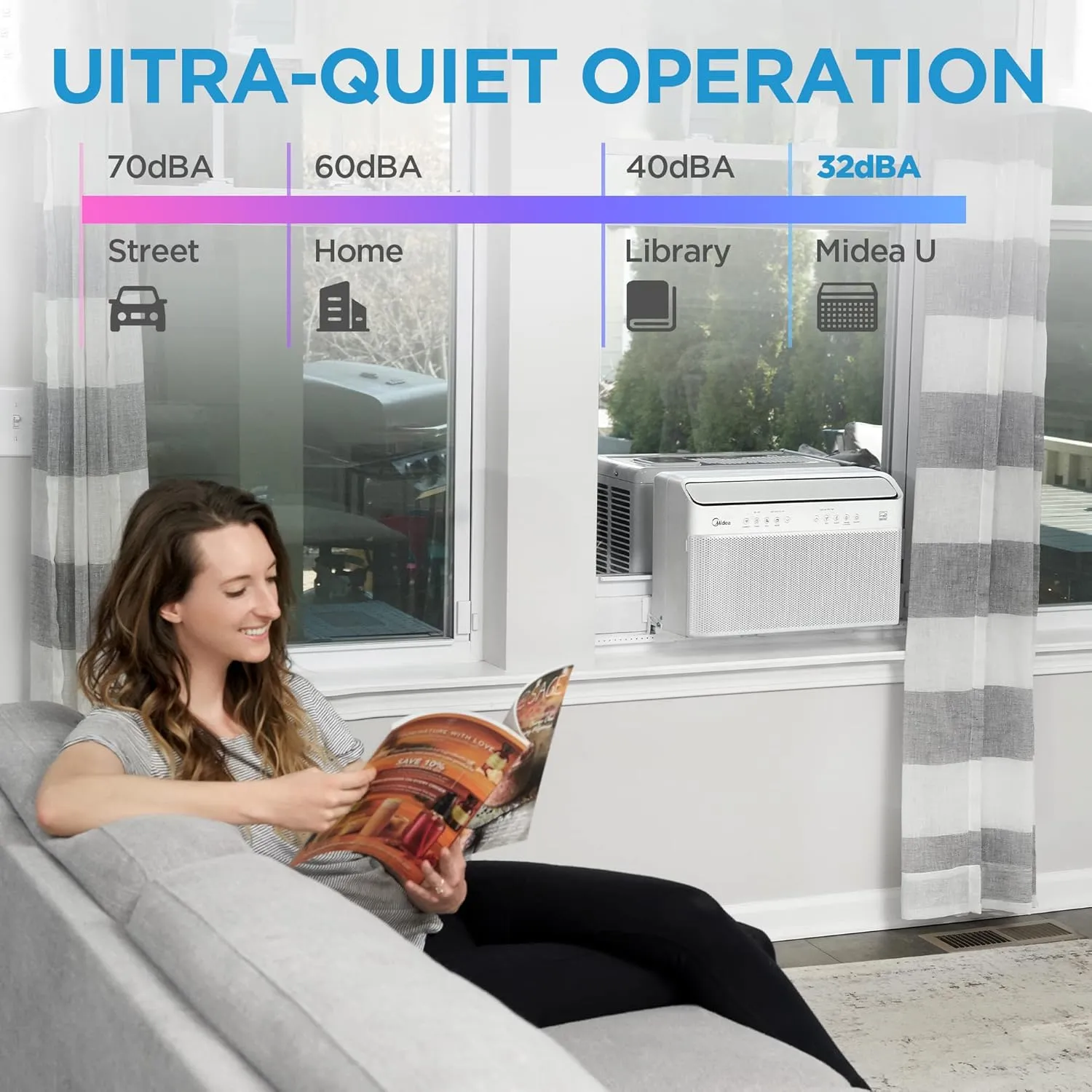Midea 10,000 BTU U Shaped Smart Inverter Window Air Conditioner, Cools up to 450 Sq. Ft.,Ultra Quiet with Open Window Flexibility, Works with Alexa/Google Assistant, 35% Energy Savings, Remote Control