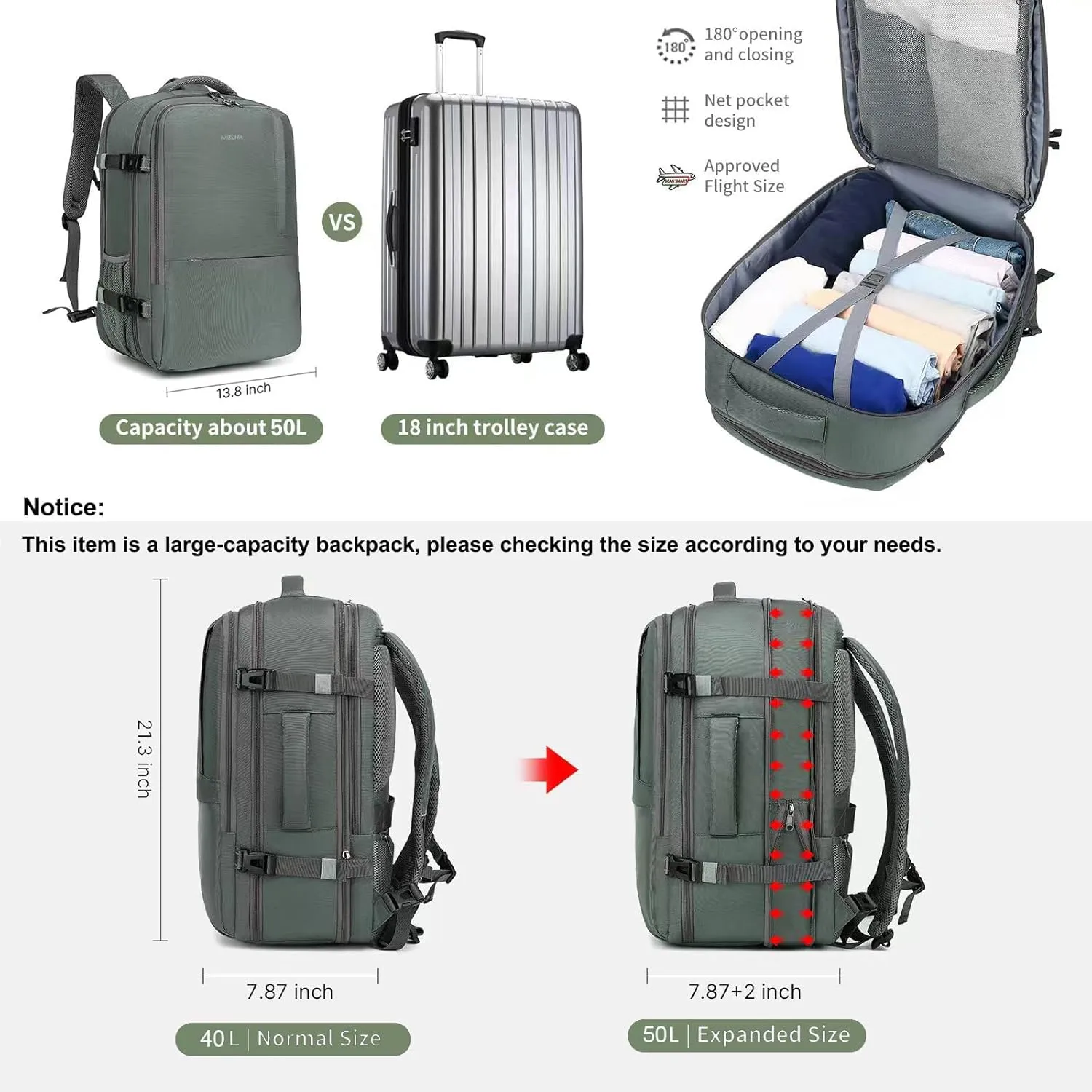 MOLNIA Large Travel Backpack for Men Women,Waterproof Carry On Backpack,Laptop Backpack for College Travel Daily Work