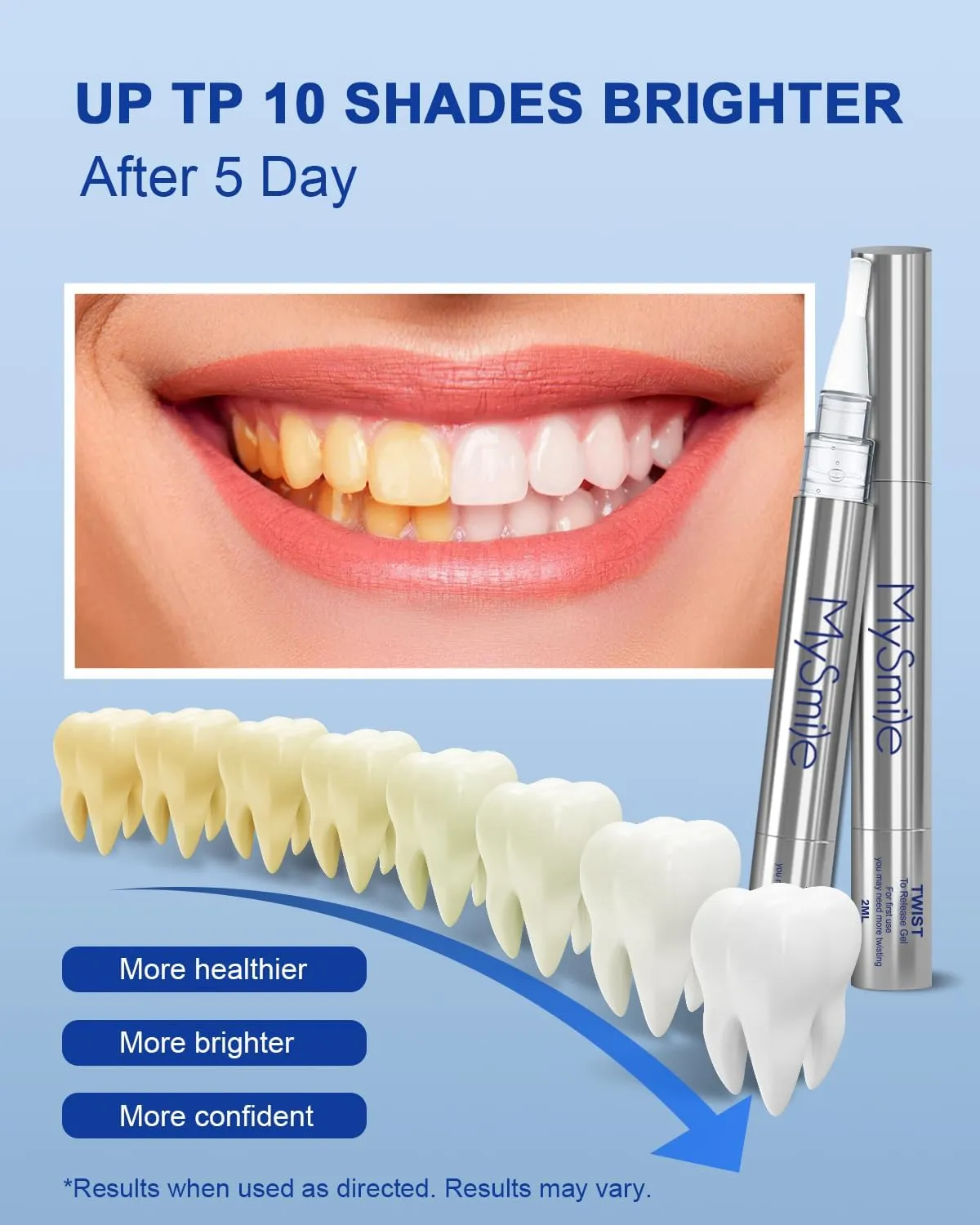 MySmile Teeth Whitening Pen 30  Treatment Enamel Safe Tooth Whitening Gel for Teeth Sensitive-10 Min Fast Whitening Teeth-Helps to Remove Stains from Coffee, Smoking, Wines-Mint Flavor