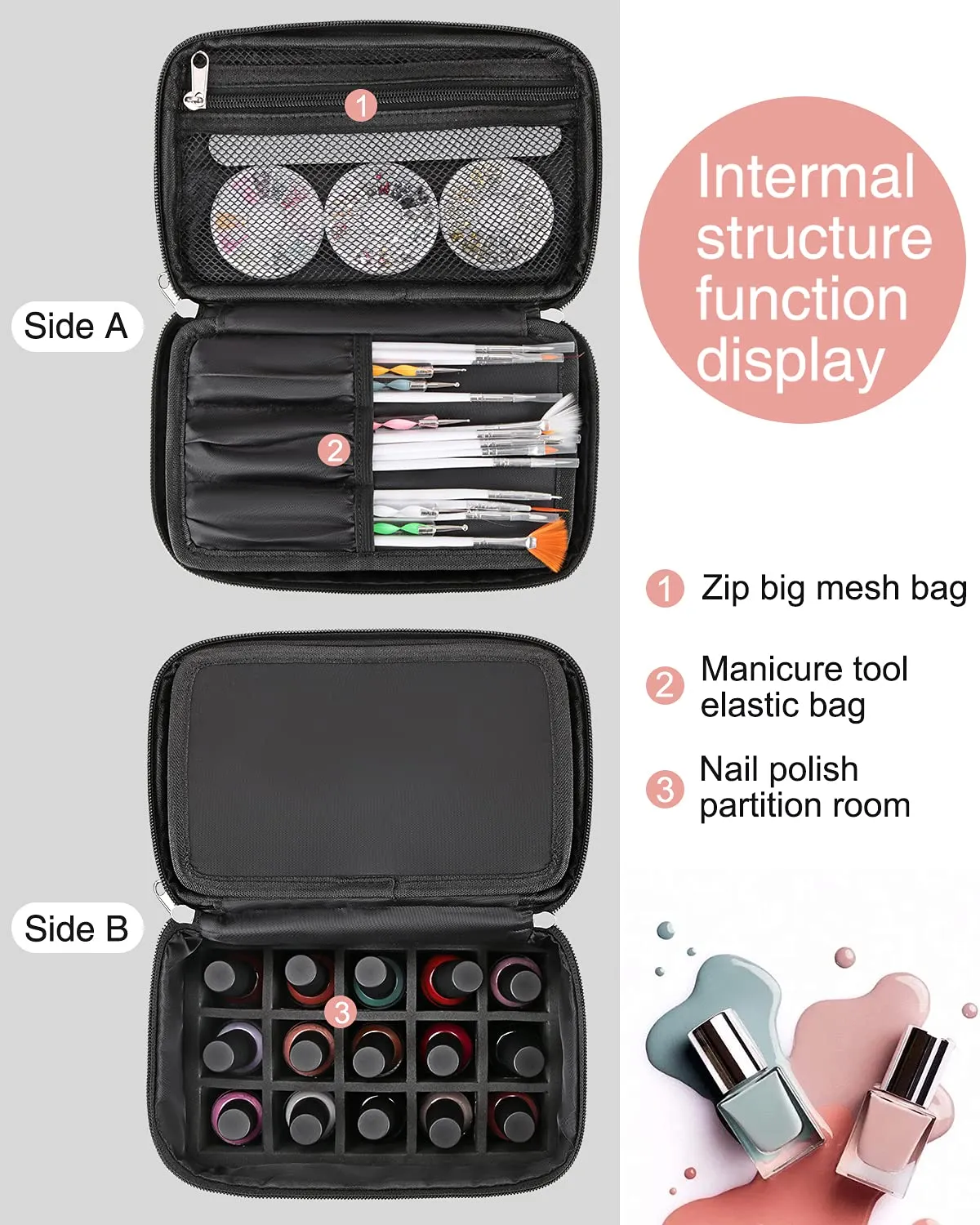 Nail Art Set Organizer - Travel Case, Holder With Compartment, Manicure Set Accessories - Gift for Women (Black)