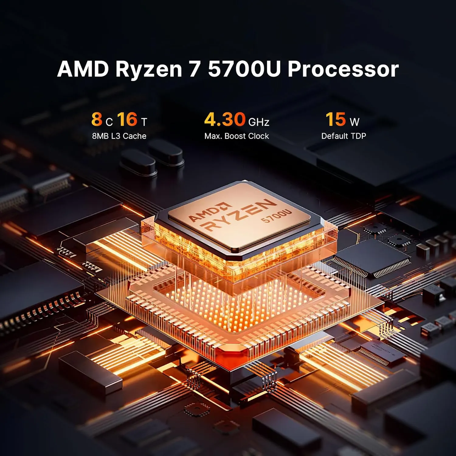 P4 Dual LAN Mini PC Ryzen 7 5700U 16GB DDR4 RAM 512GB SSD, 11 Pro Deskyop Computers, Triple 4K Displays, Support PS3 Emulator, WiFi 6E, BT5.2